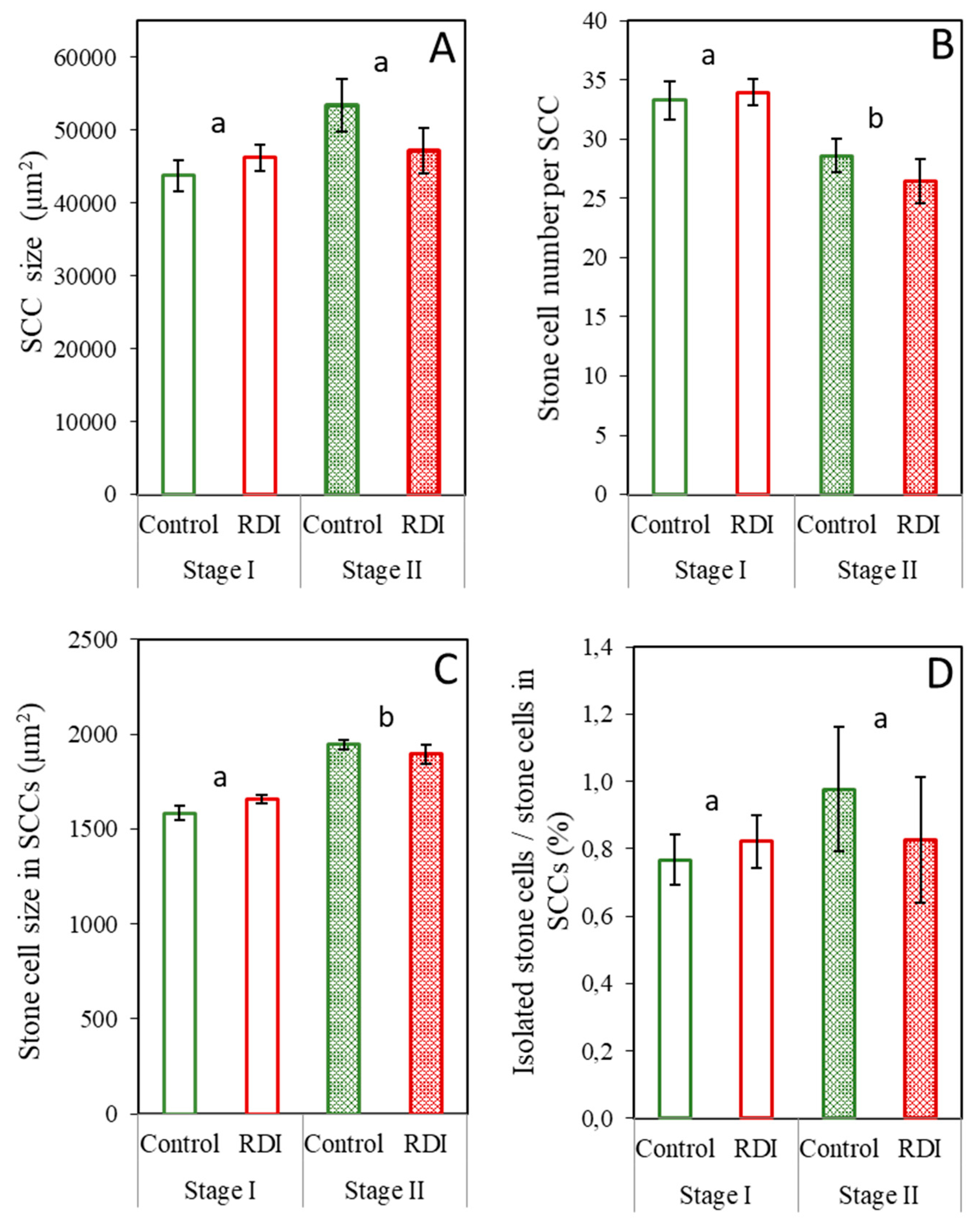 Preprints 85871 g002