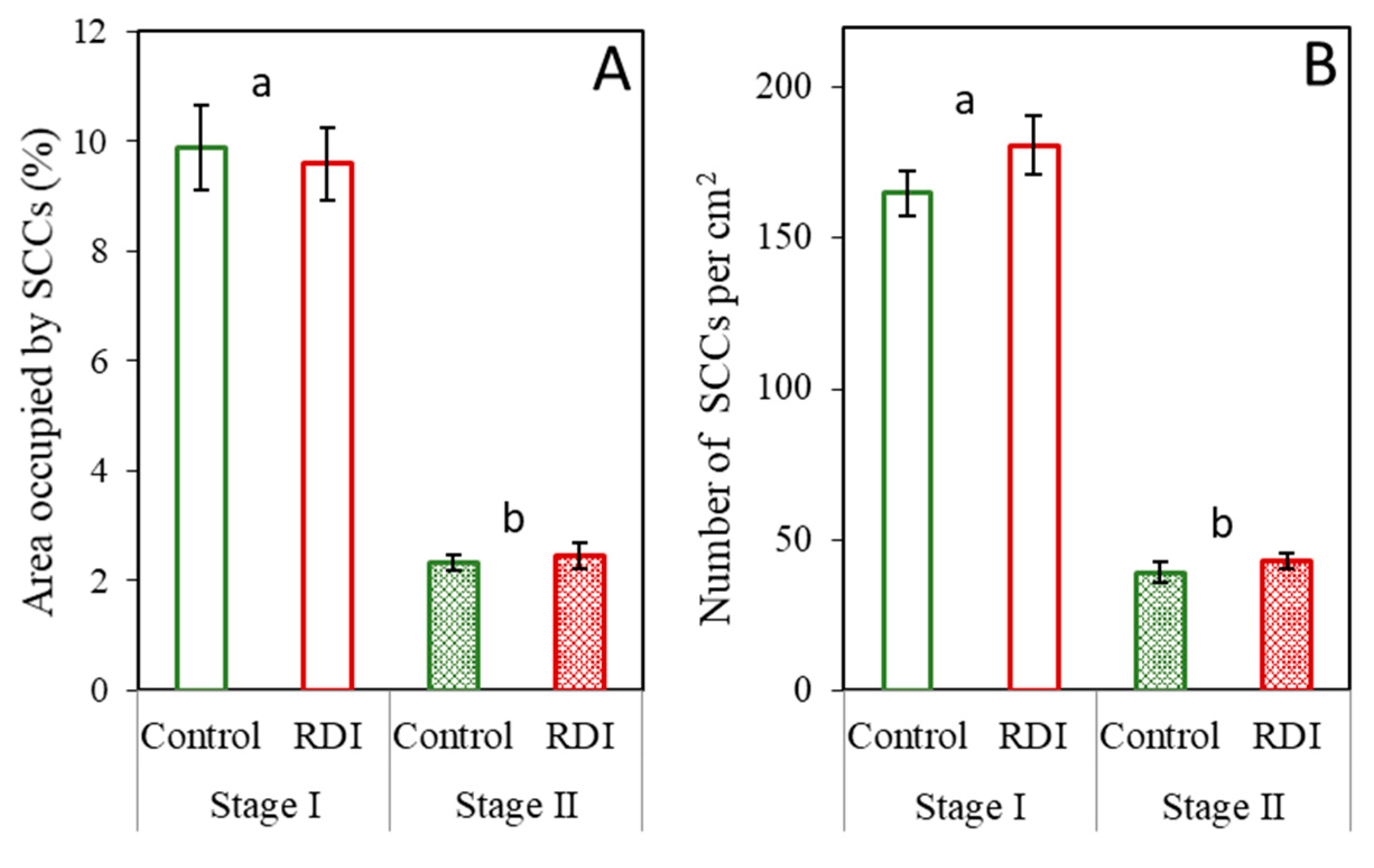 Preprints 85871 g003