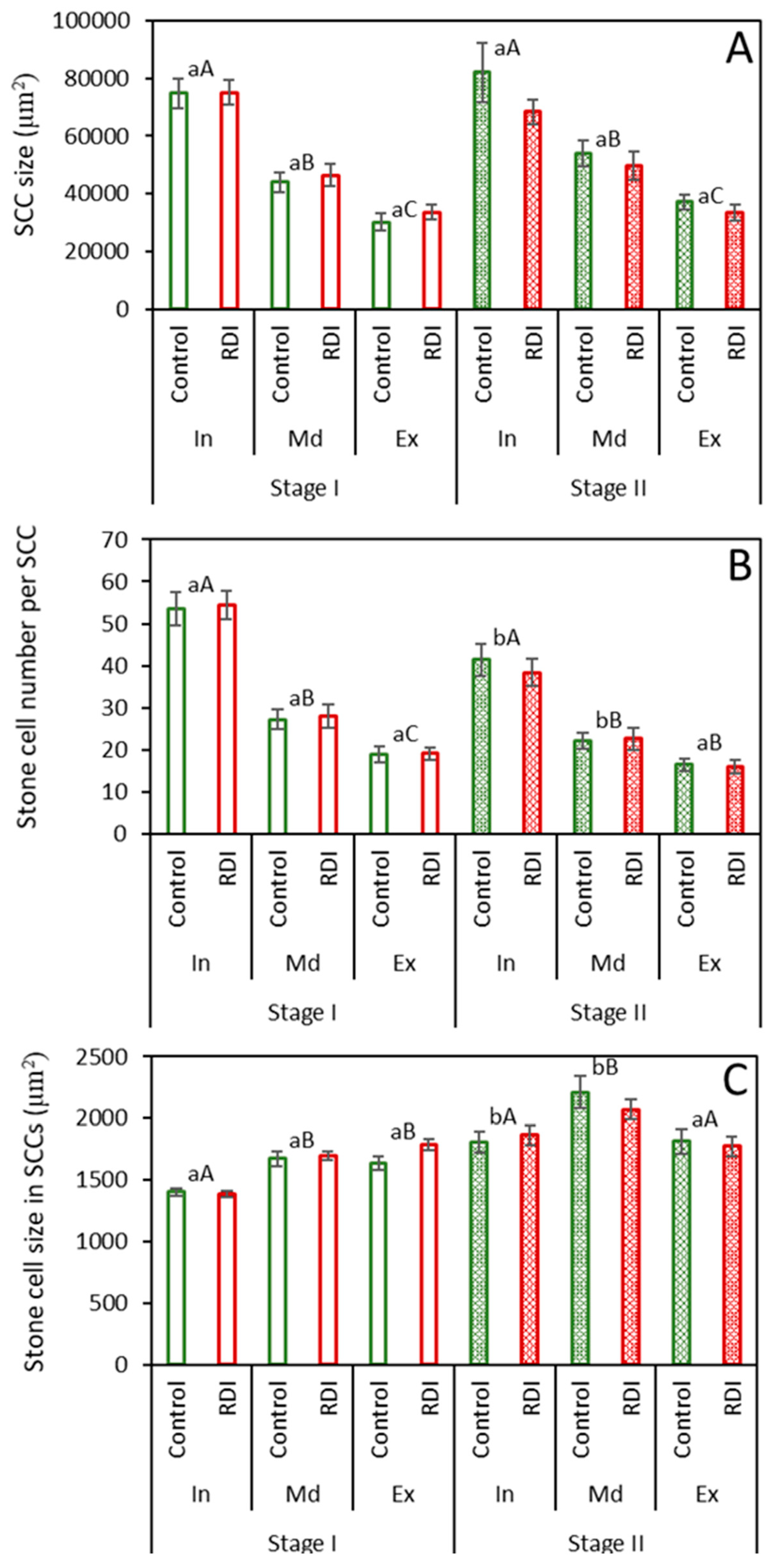 Preprints 85871 g004