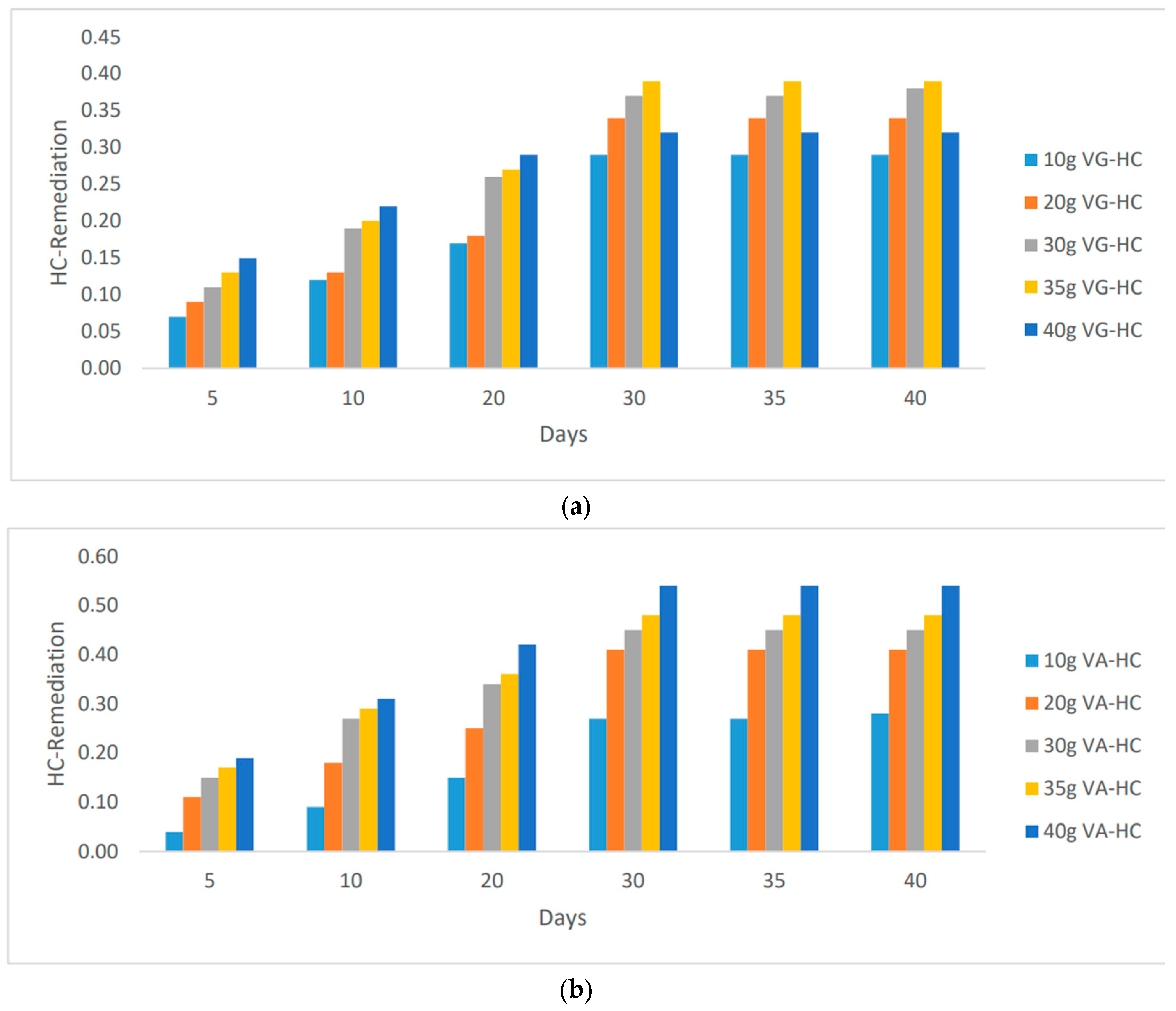 Preprints 93376 g002