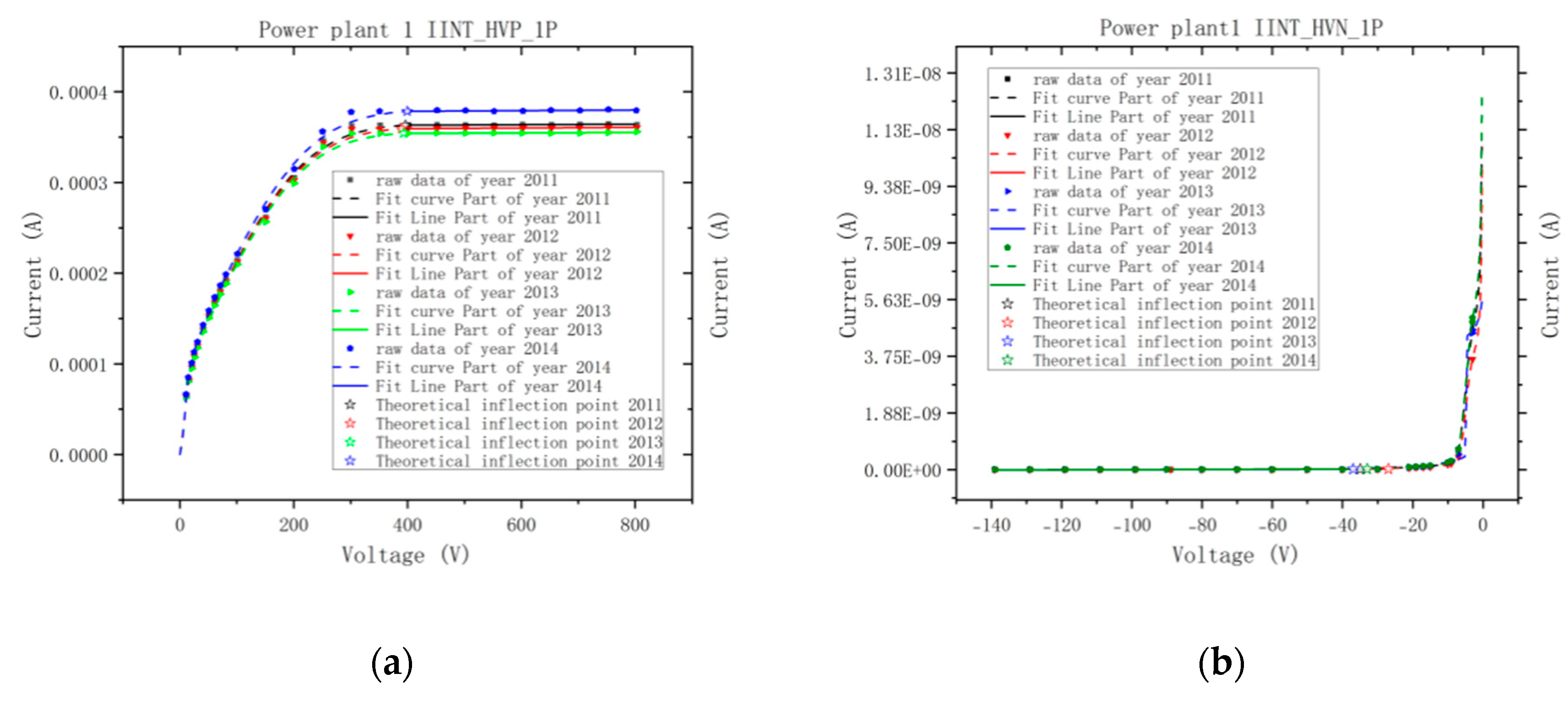 Preprints 109491 g012