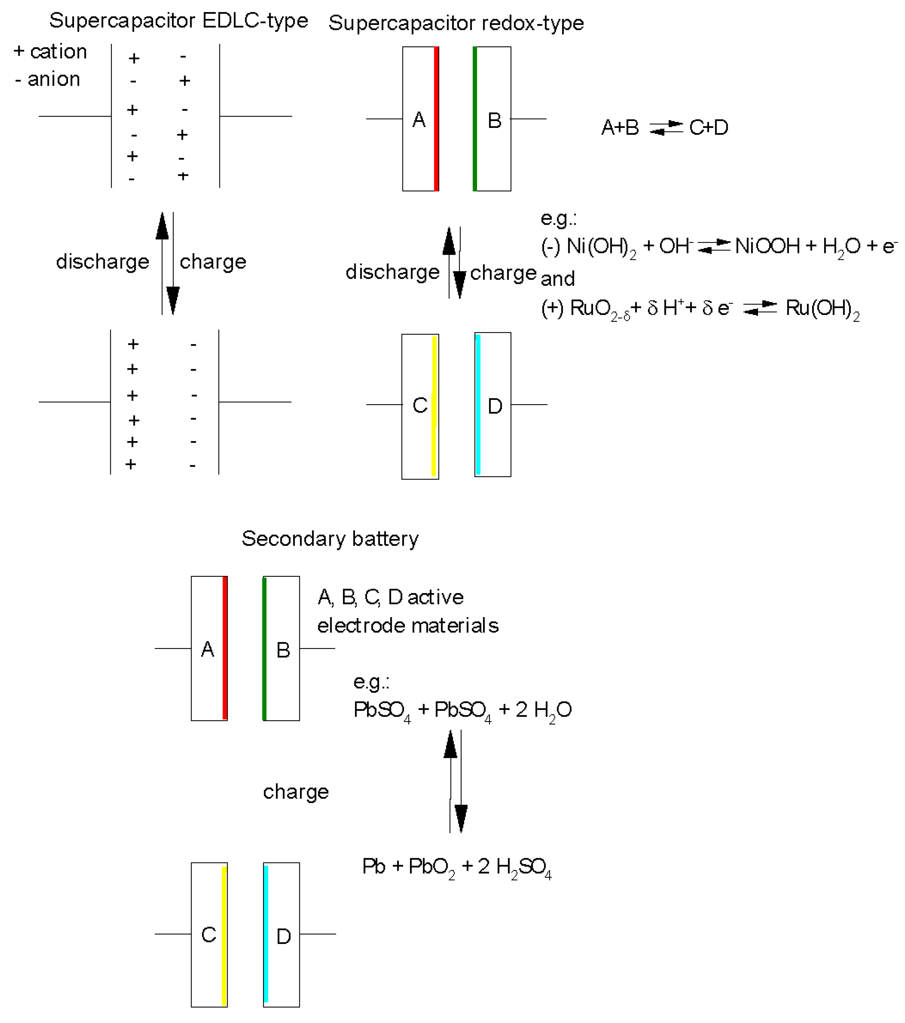 Preprints 88842 g001