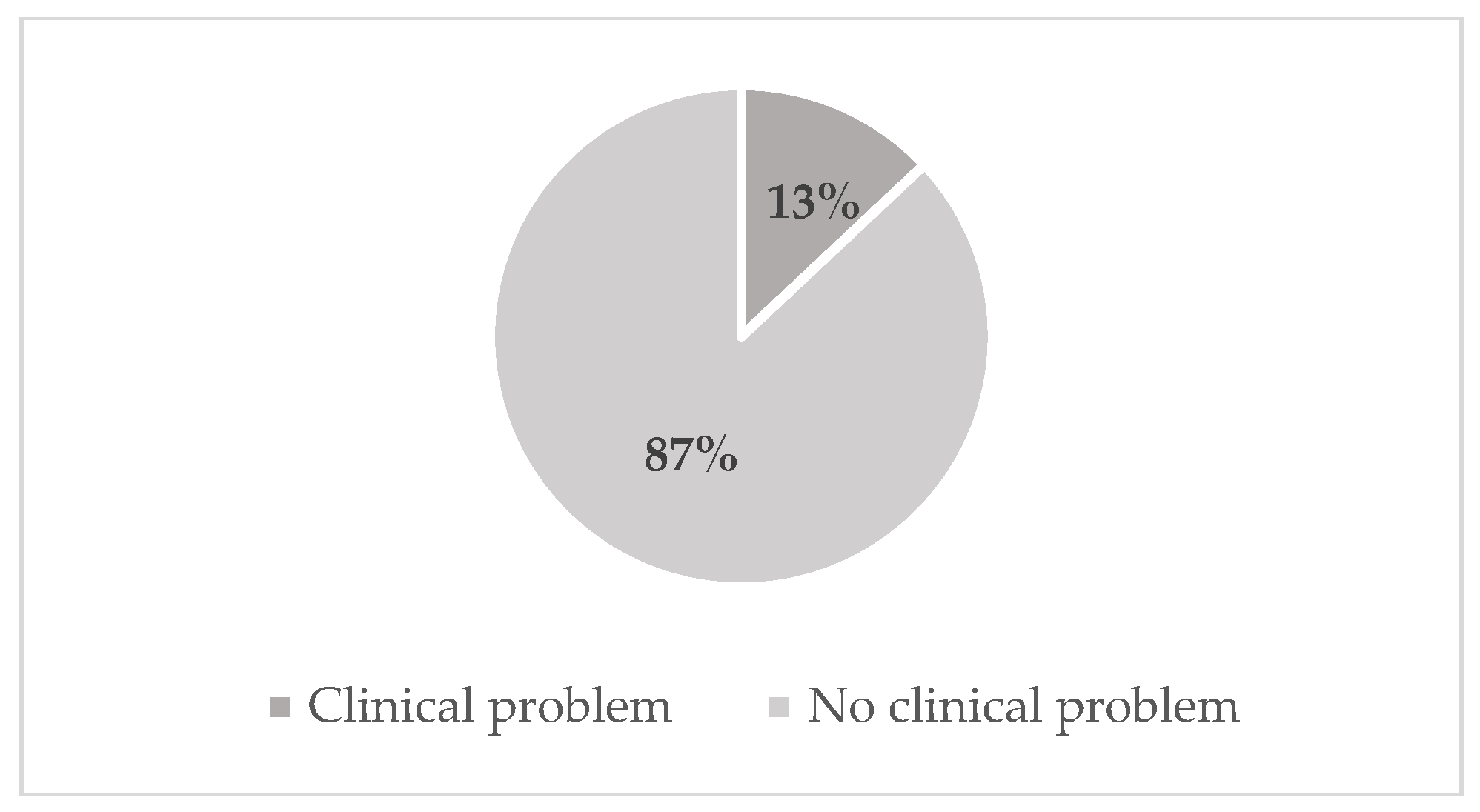 Preprints 111344 g001