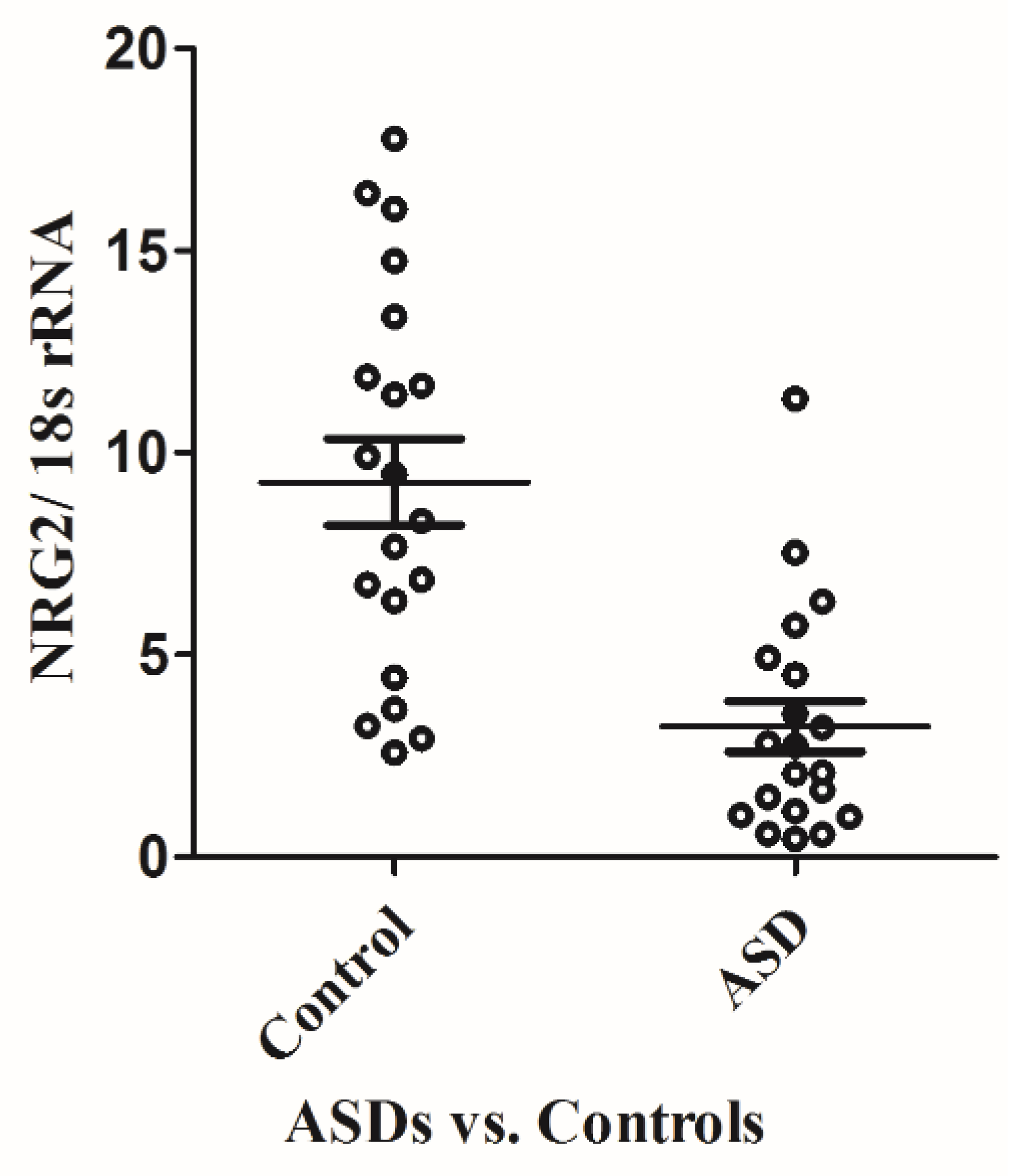 Preprints 102481 g001