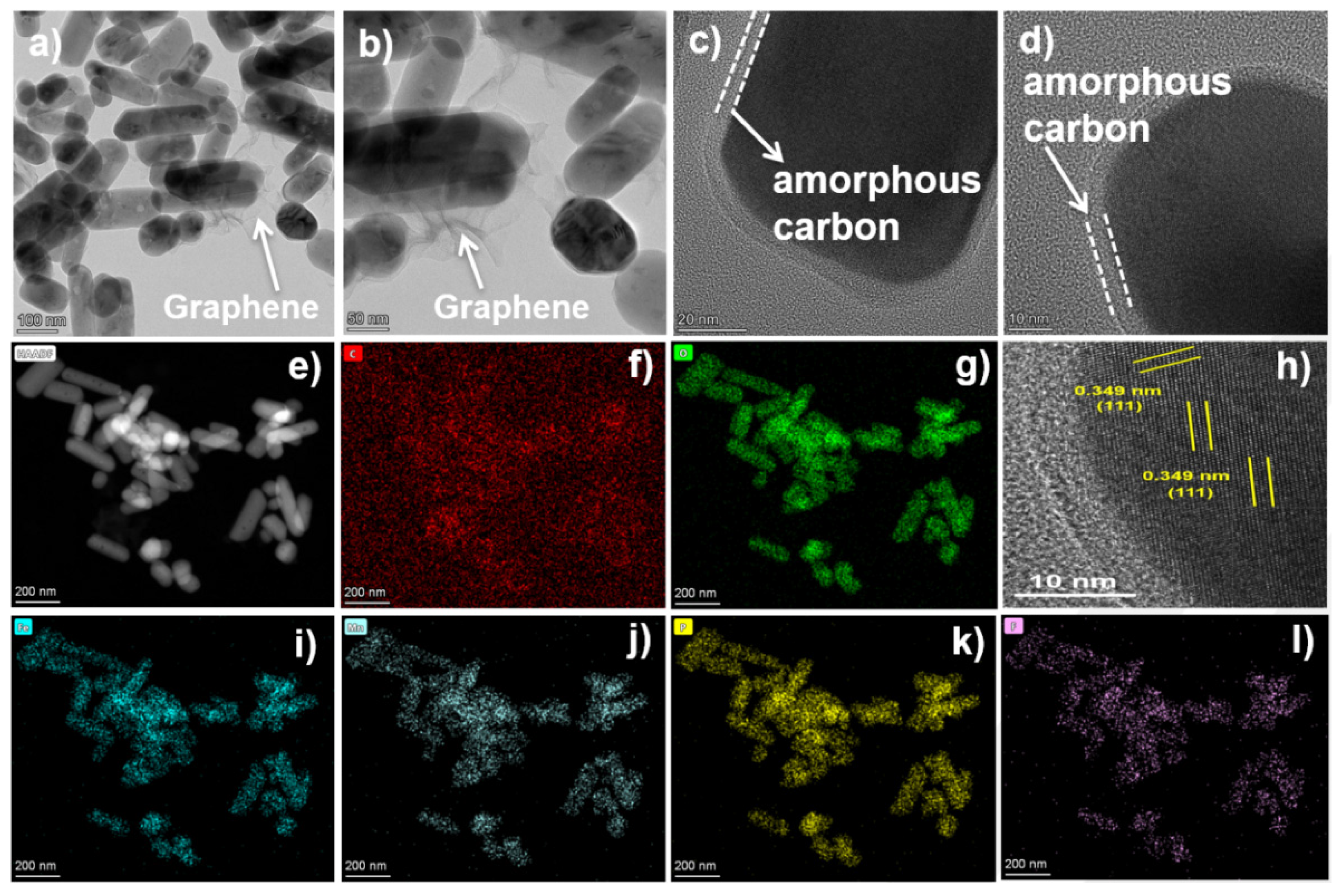 Preprints 106654 g002