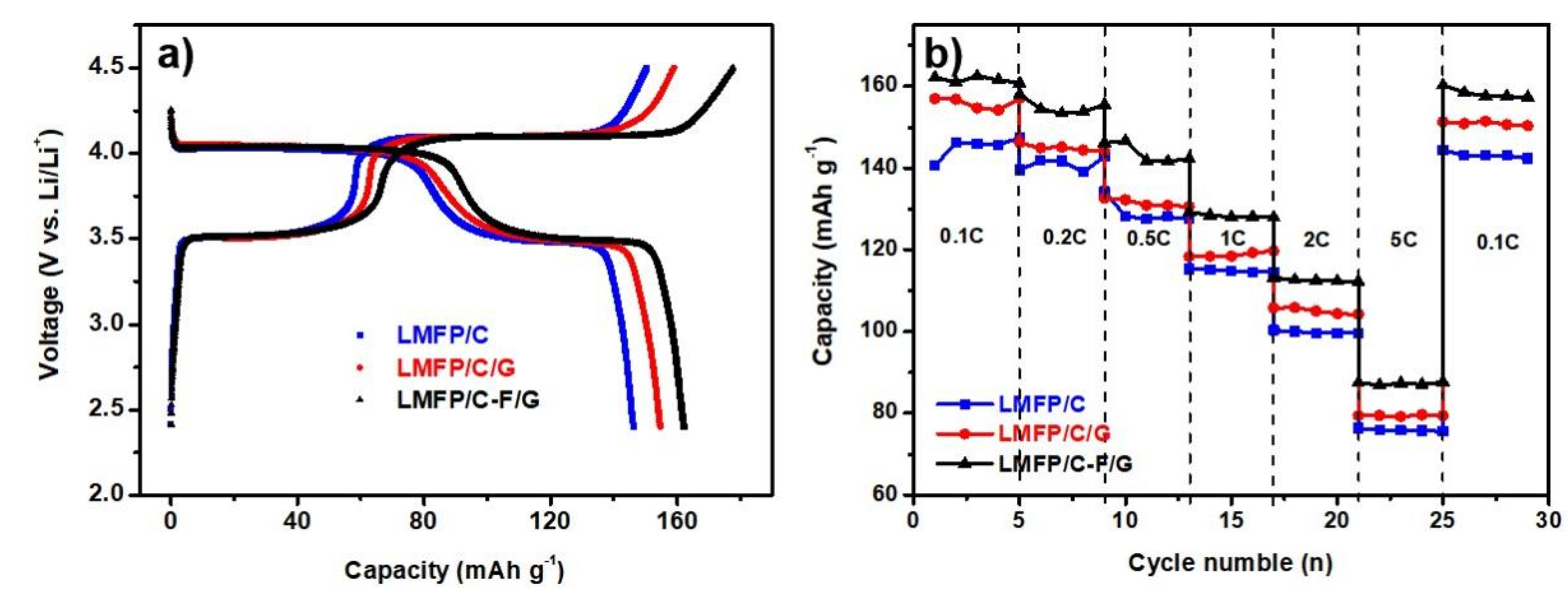 Preprints 106654 g007