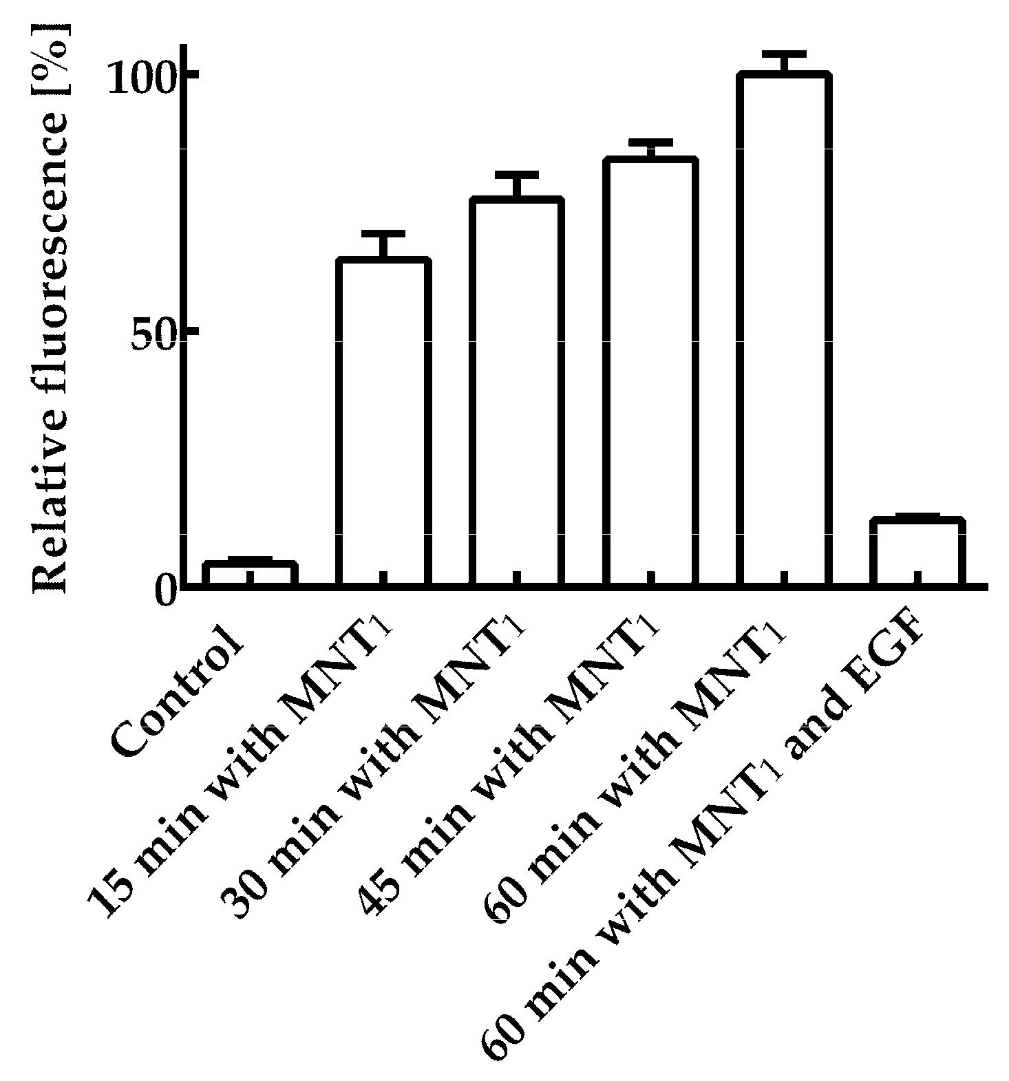 Preprints 89602 g002