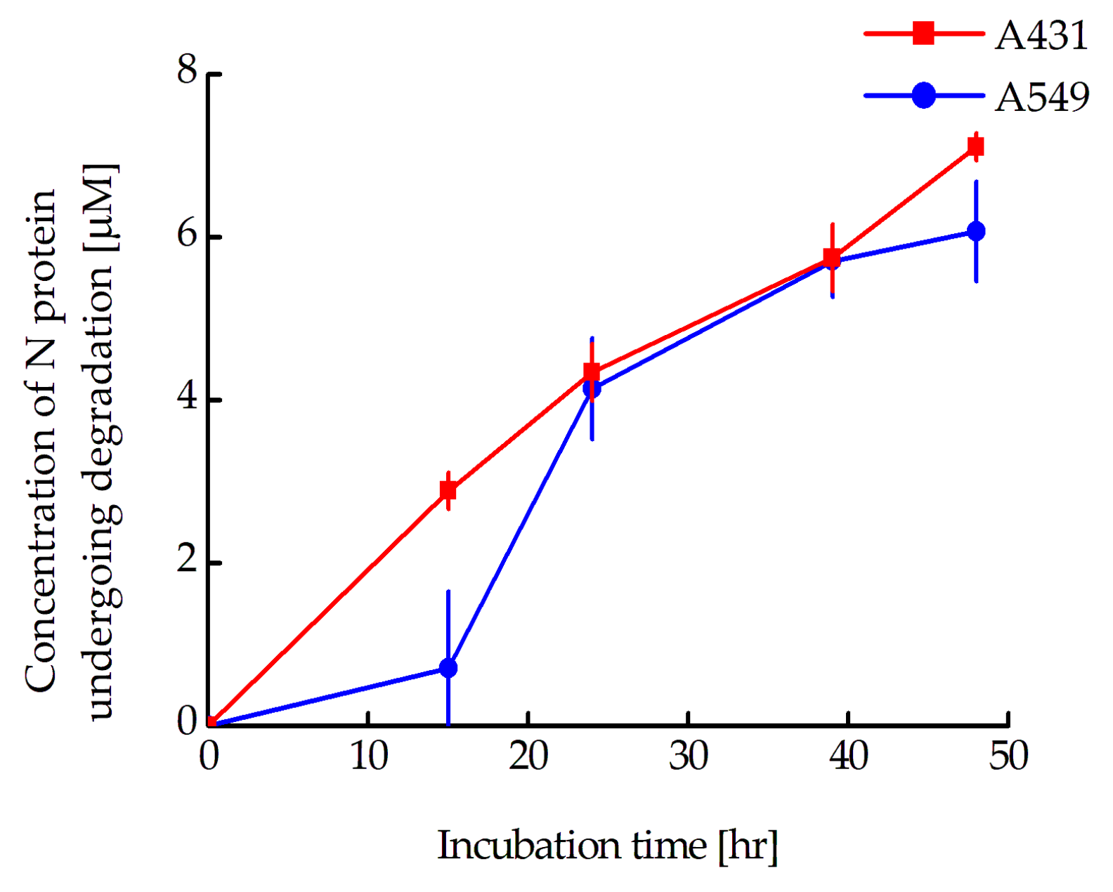 Preprints 89602 g010