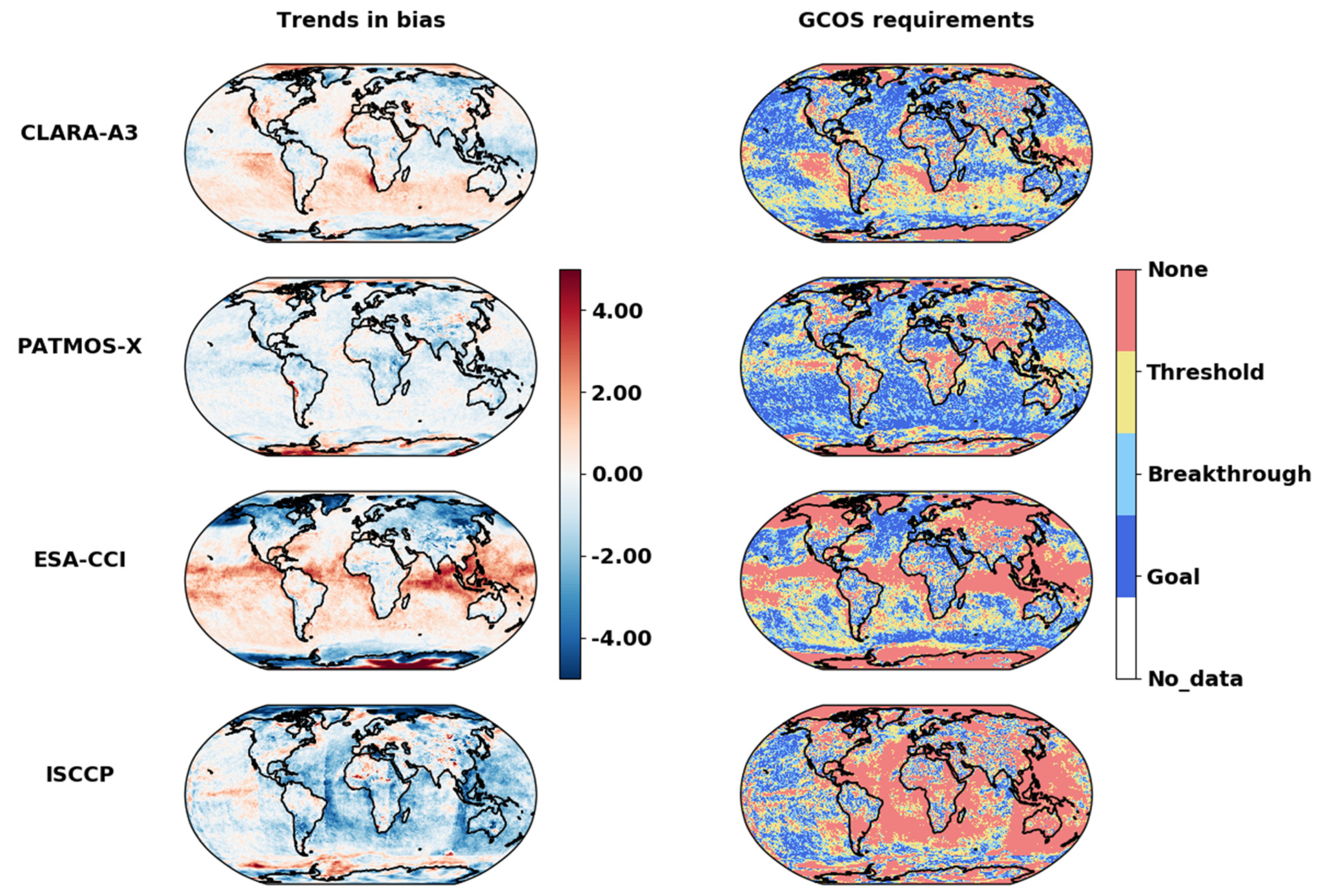 Preprints 77446 g003