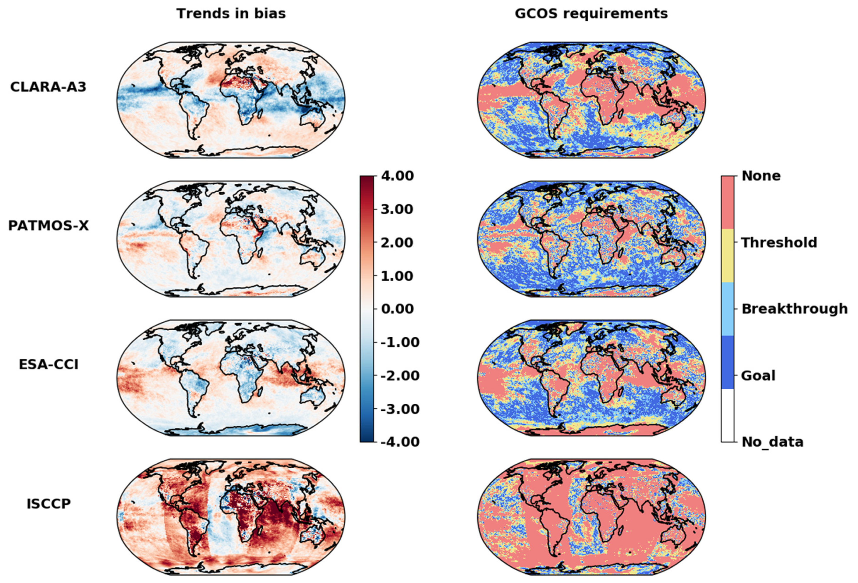 Preprints 77446 g004