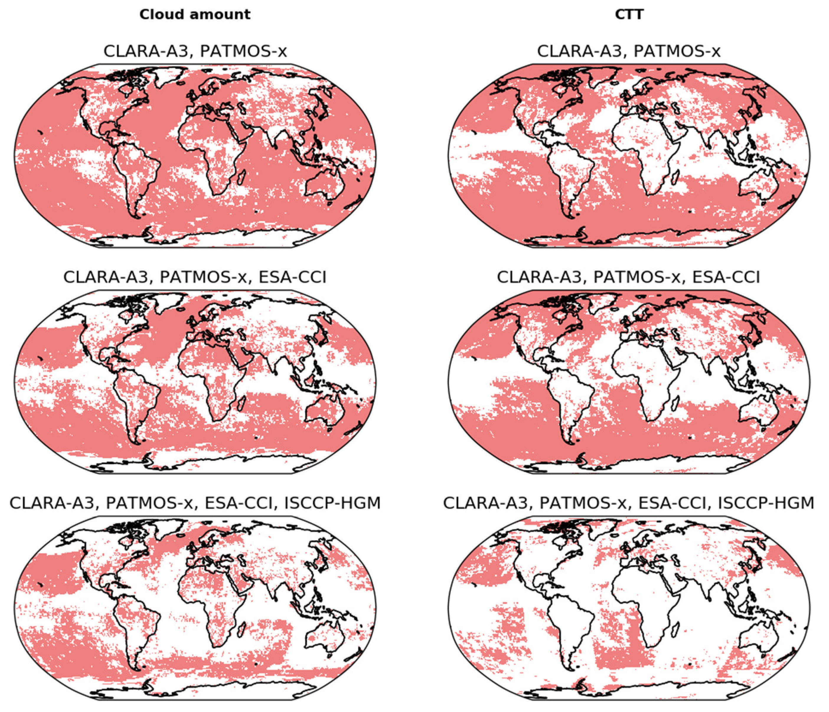 Preprints 77446 g005