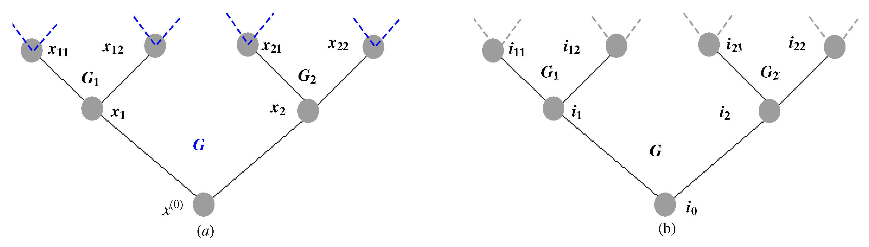 Preprints 116115 g001