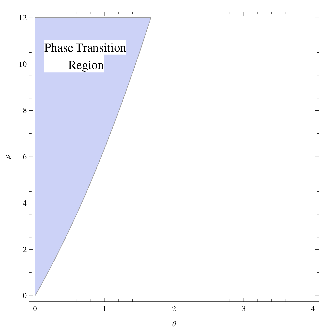 Preprints 116115 g002