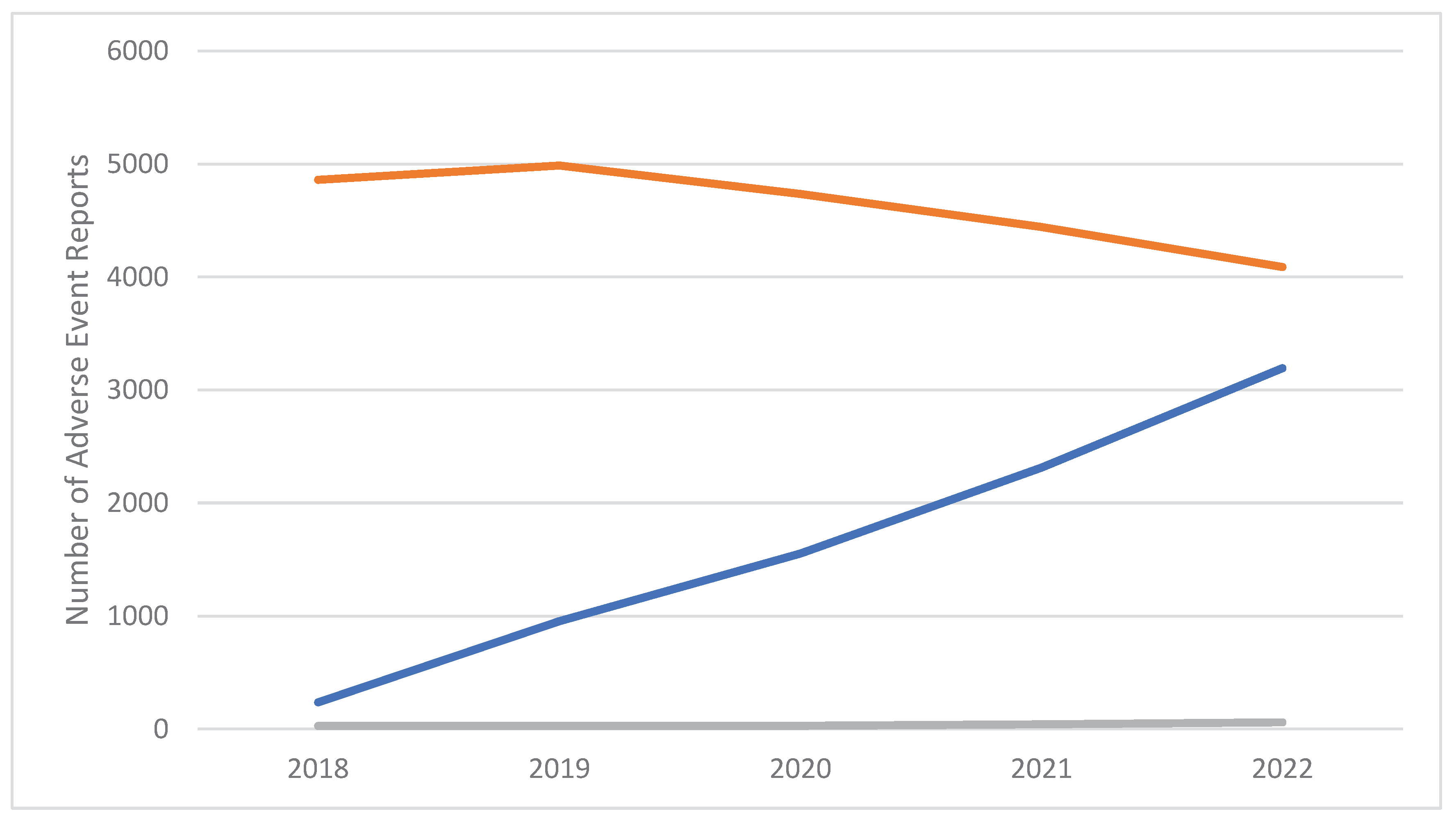 Preprints 76036 g001