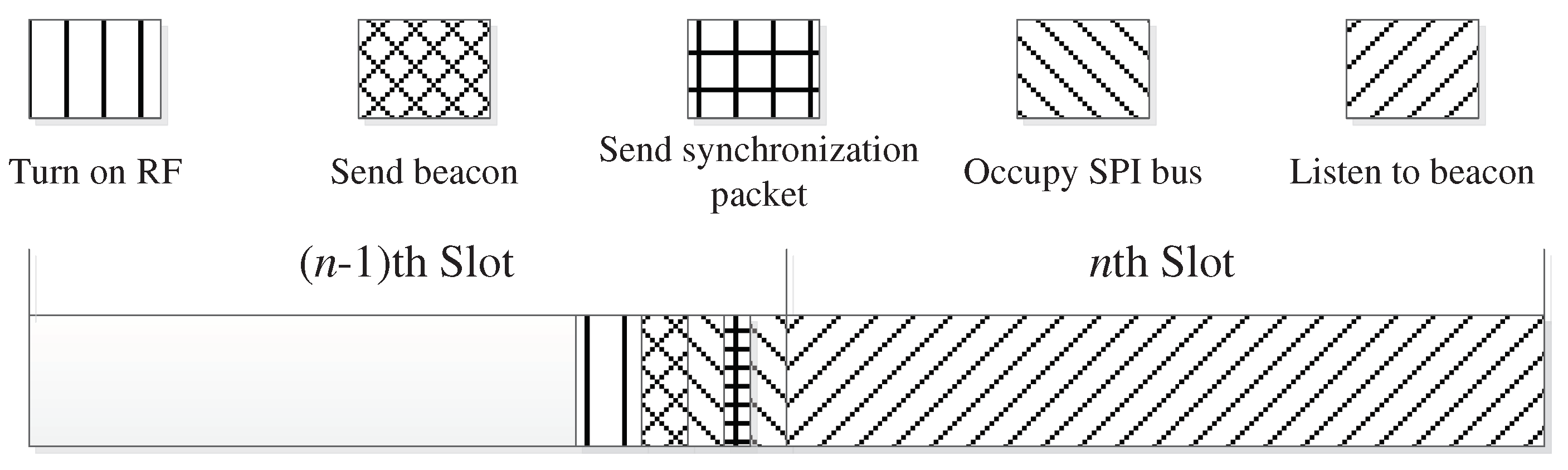 Preprints 84609 g004