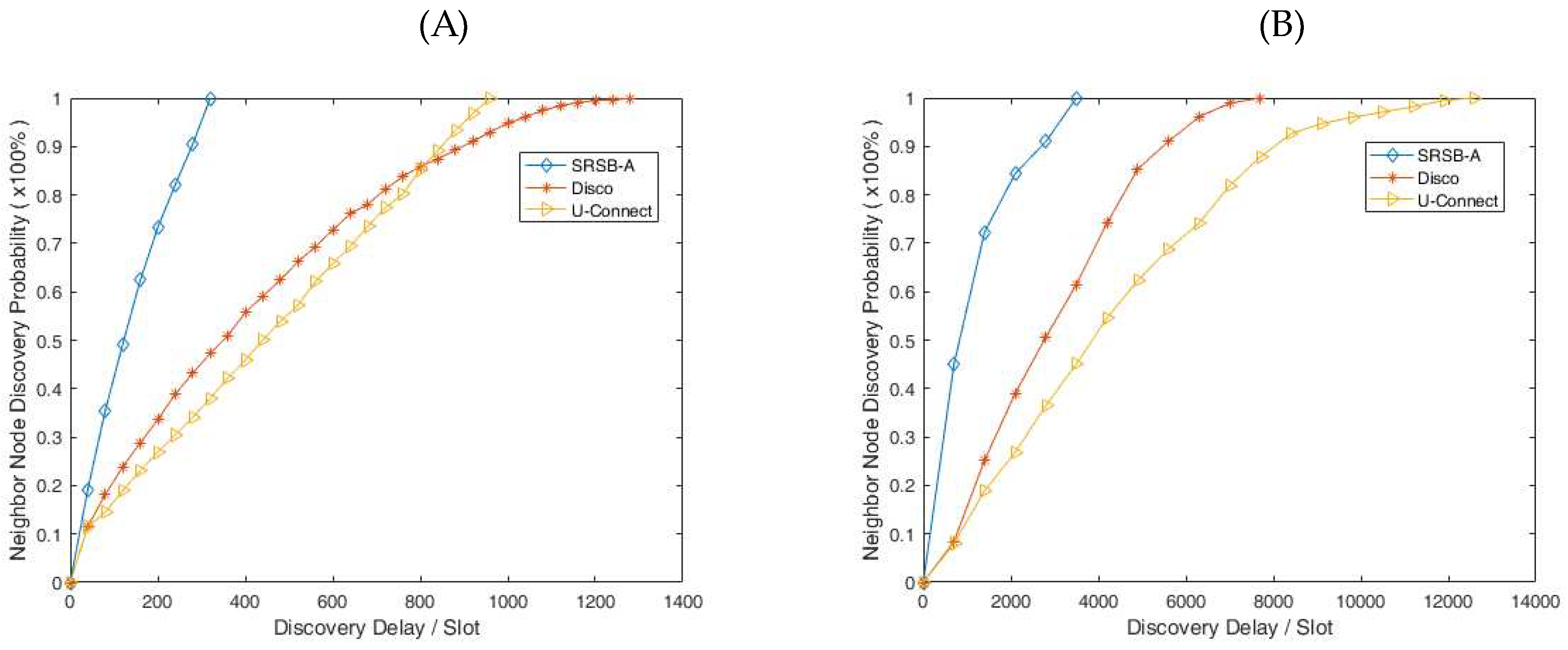 Preprints 84609 g009