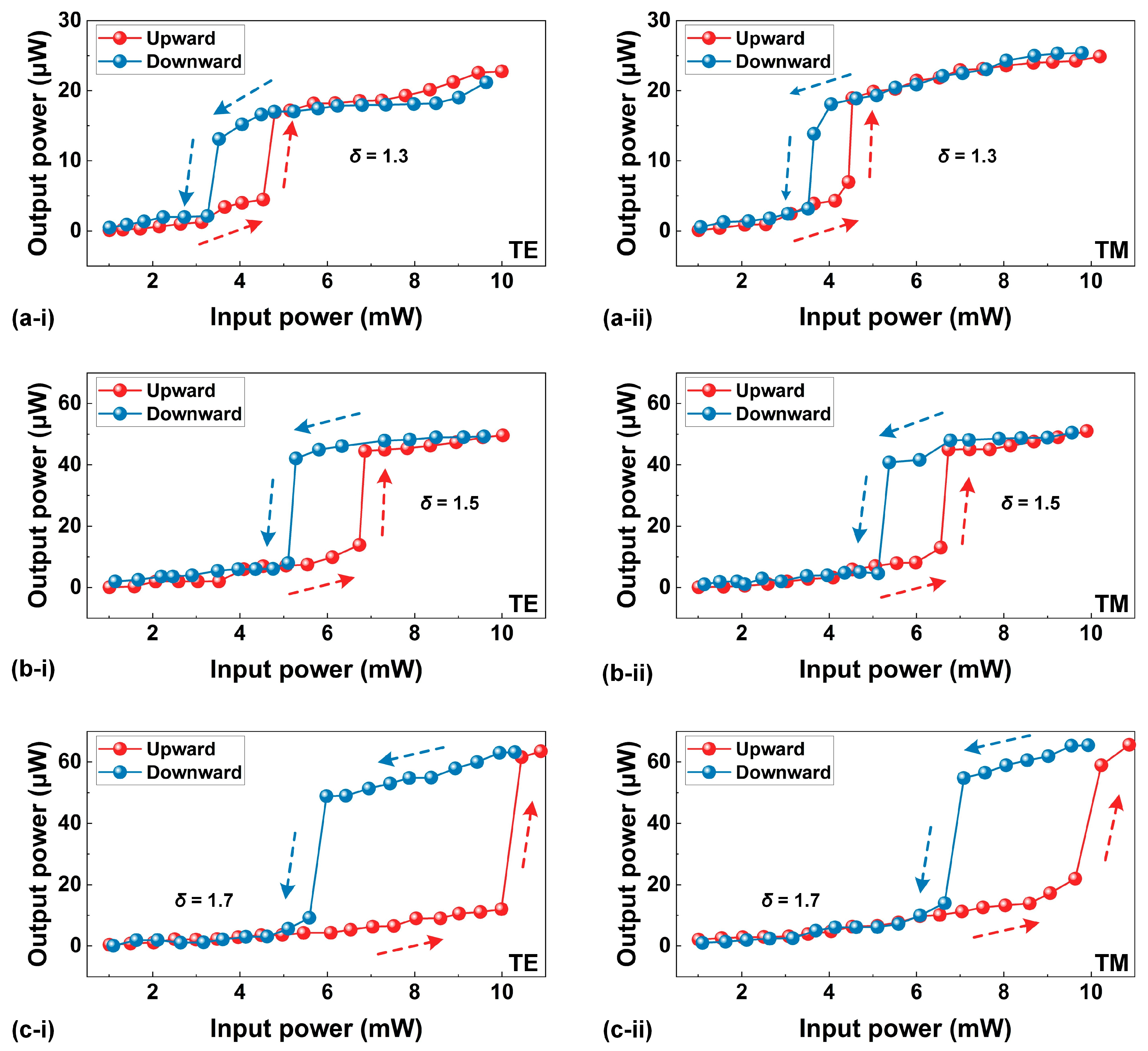 Preprints 87639 g004