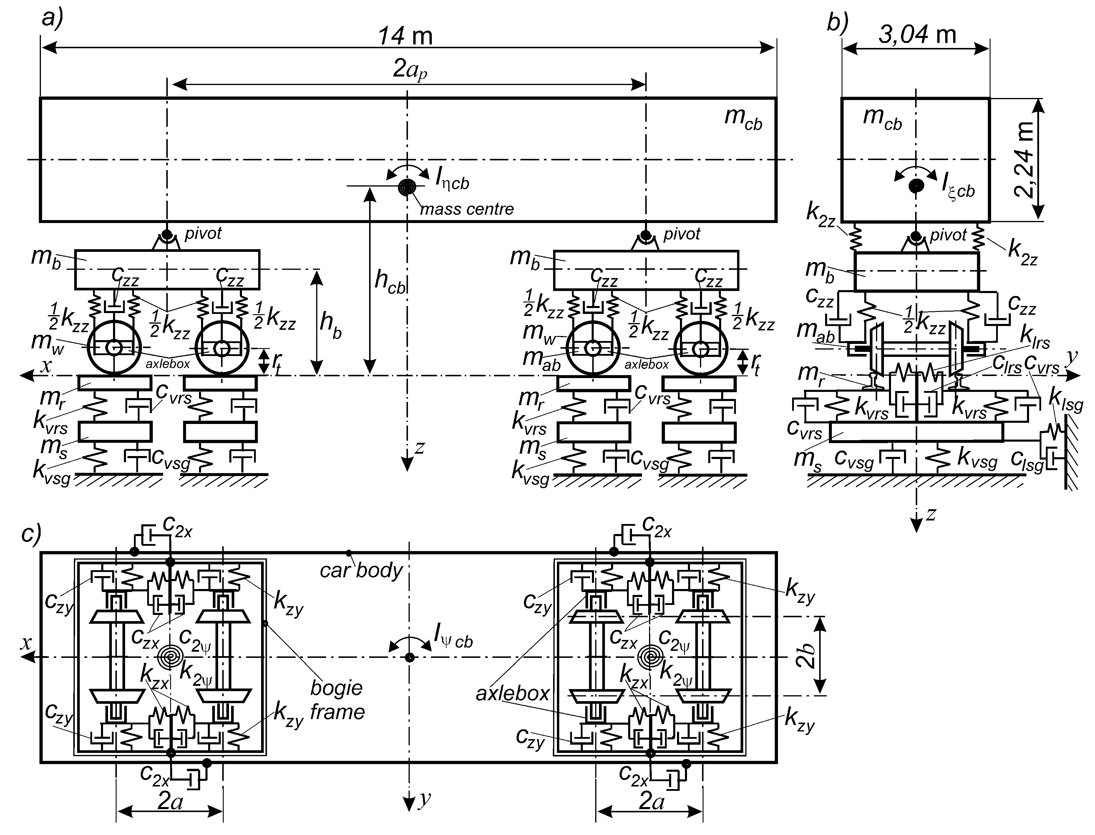 Preprints 104146 g002