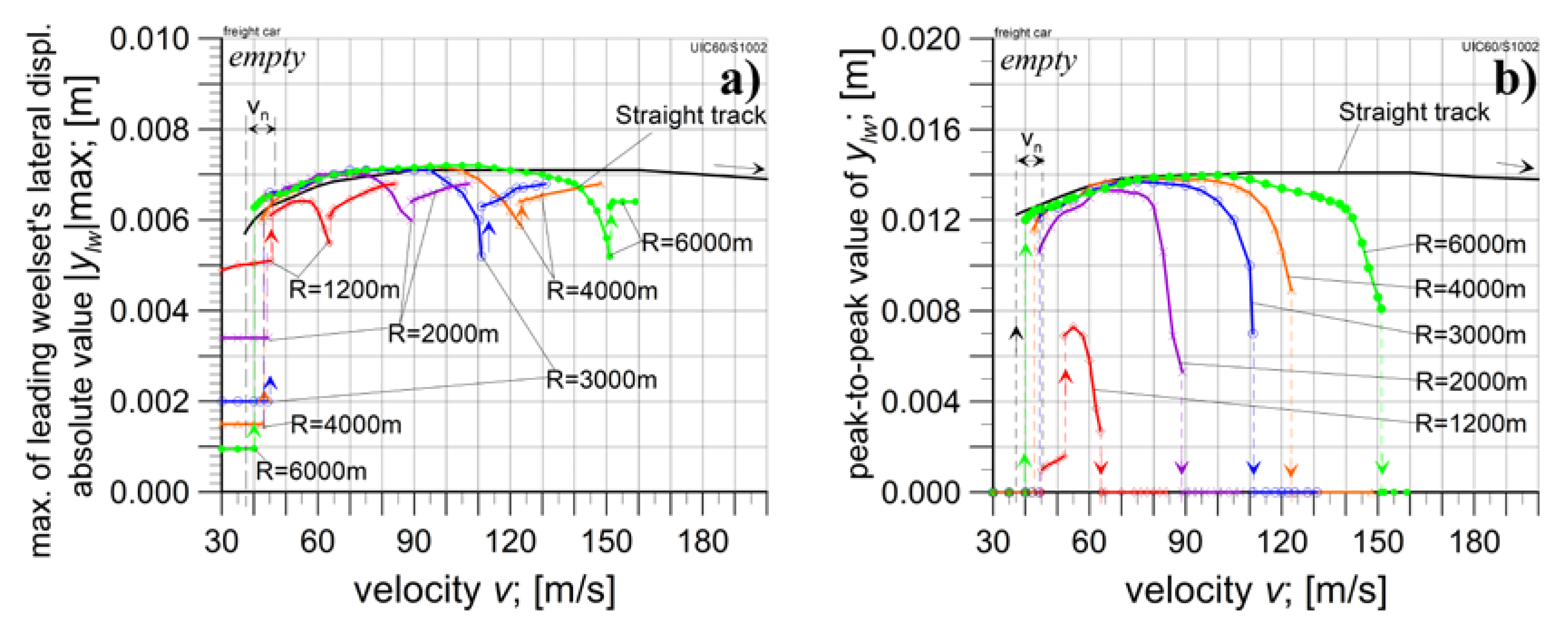 Preprints 104146 g004