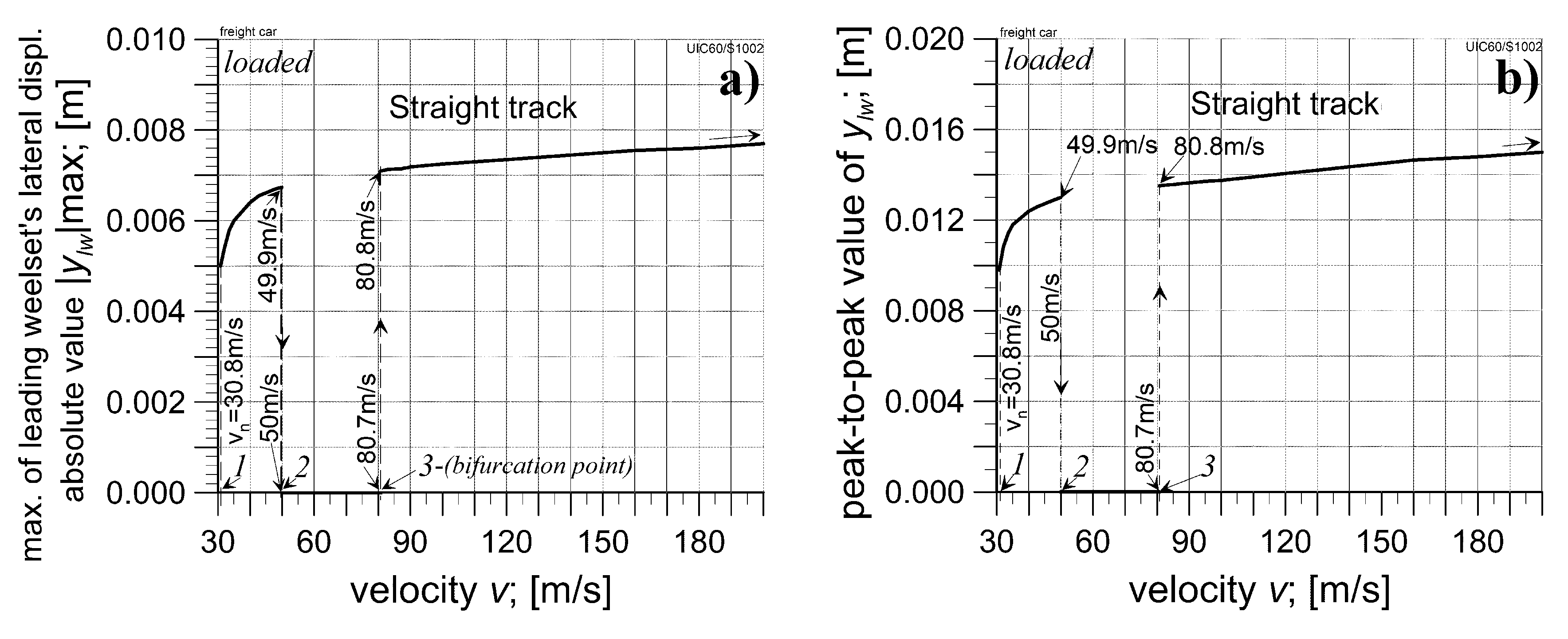 Preprints 104146 g006