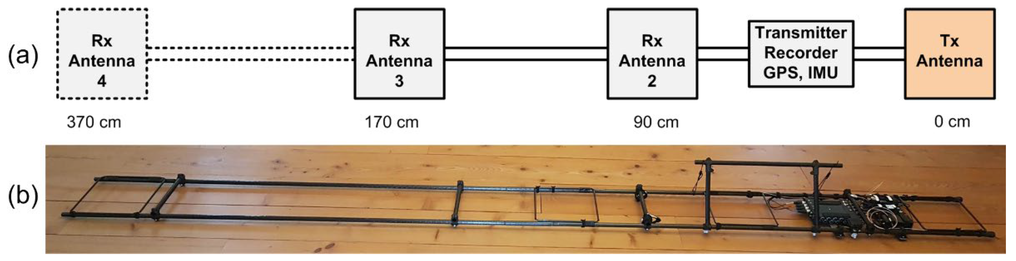 Preprints 107112 g002