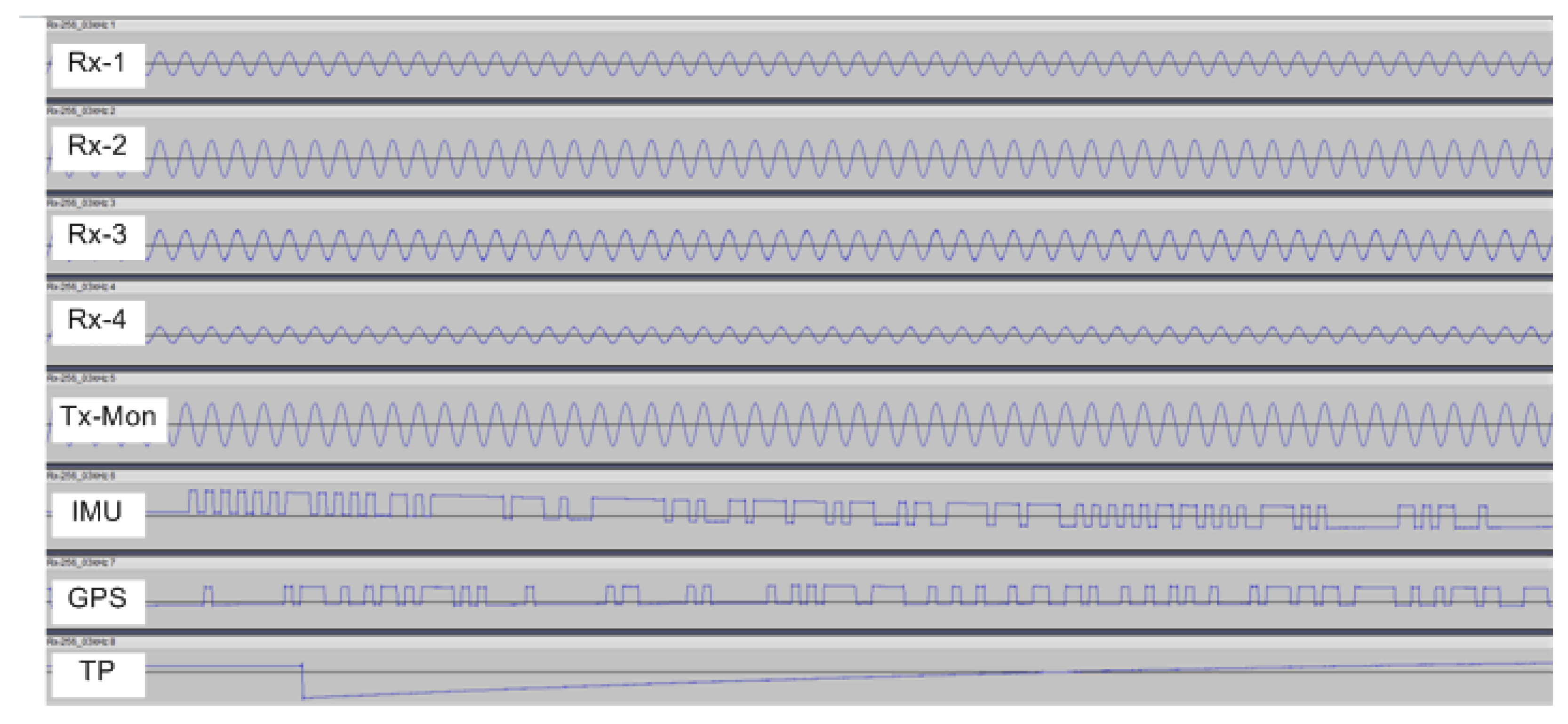 Preprints 107112 g004