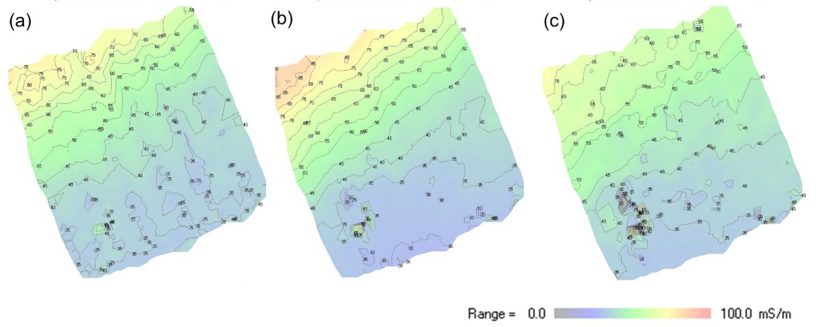 Preprints 107112 g009