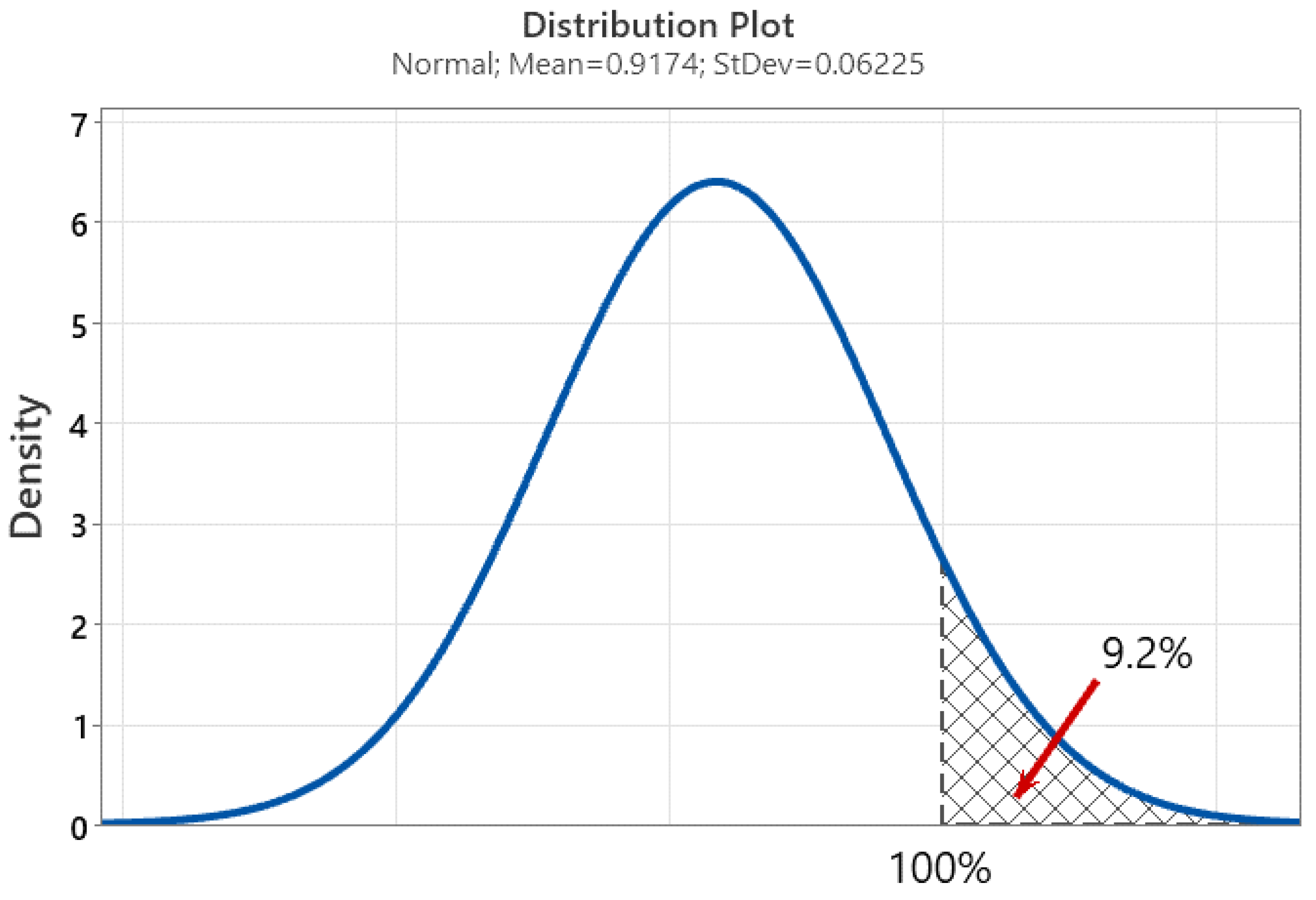 Preprints 112837 g007