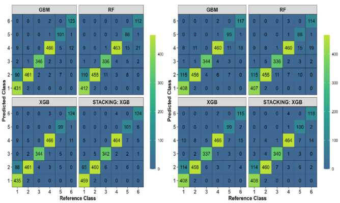 Preprints 108839 i002