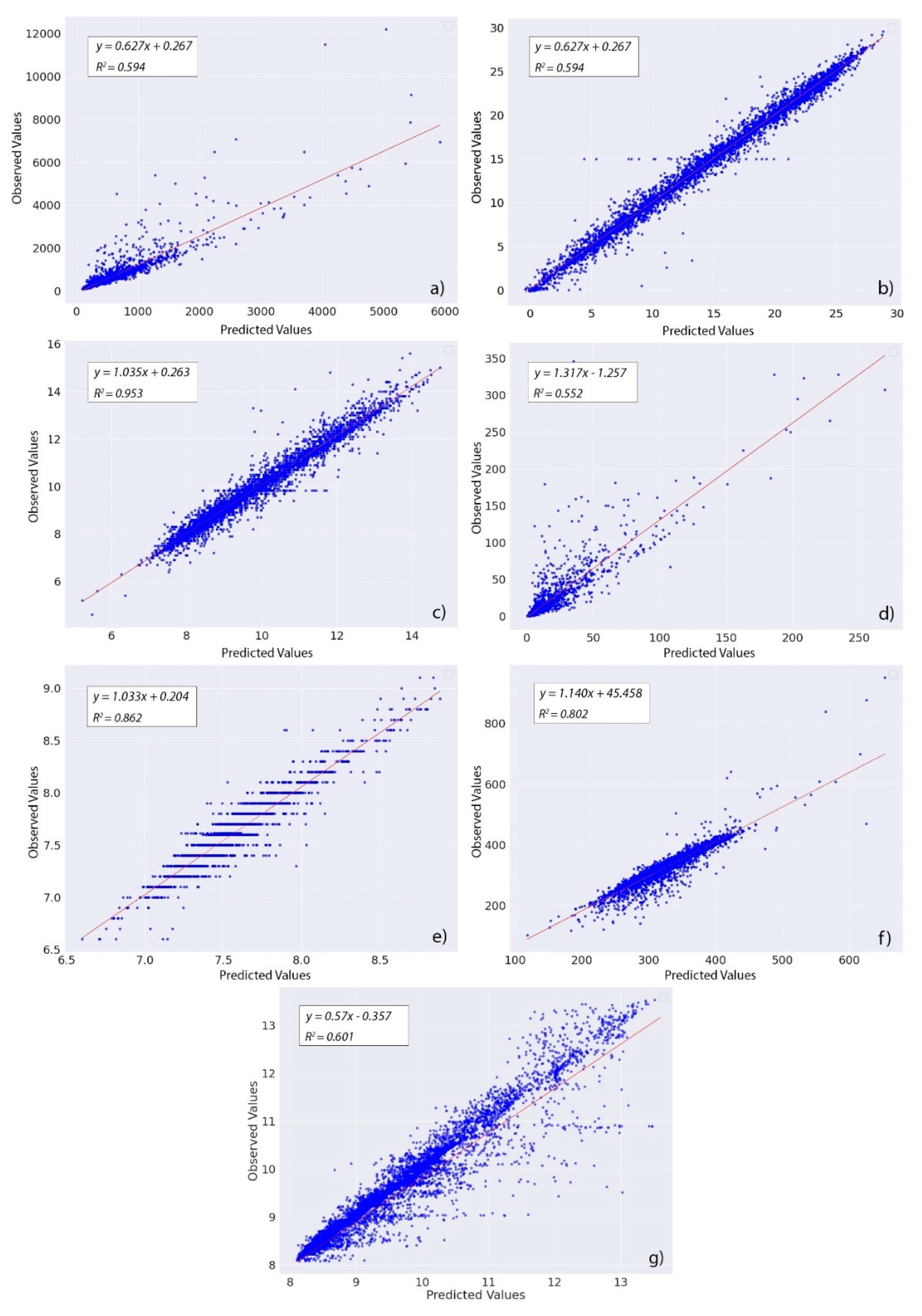 Preprints 71132 g009