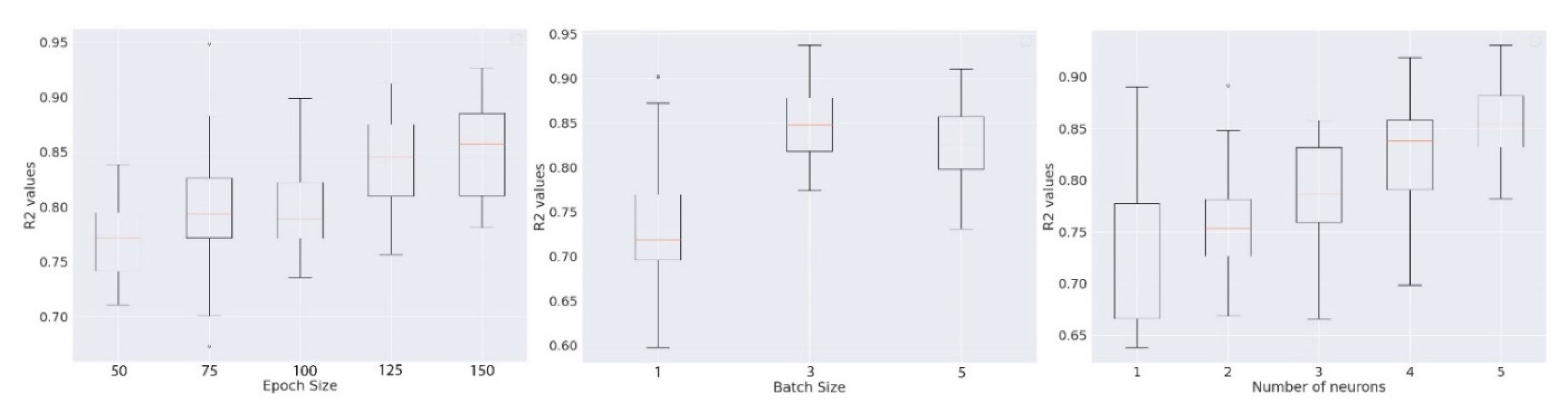 Preprints 71132 g010