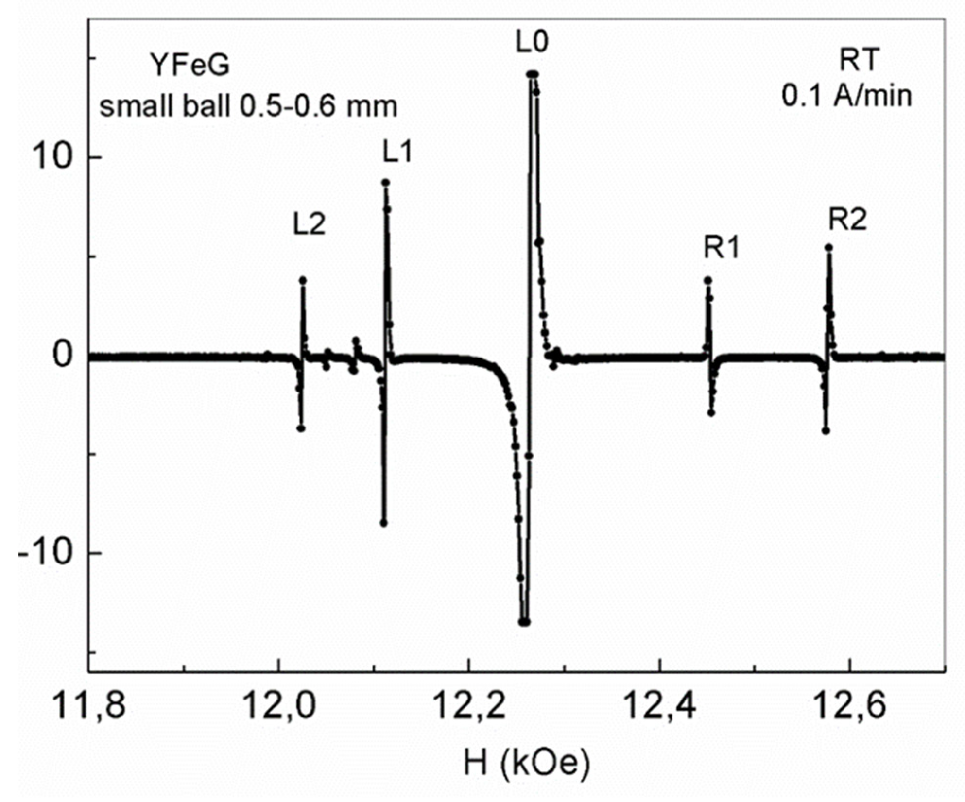 Preprints 76849 g009