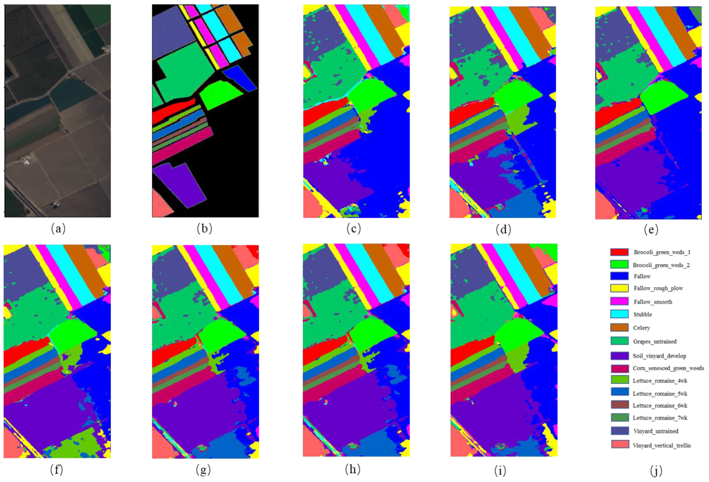 Preprints 72672 g007