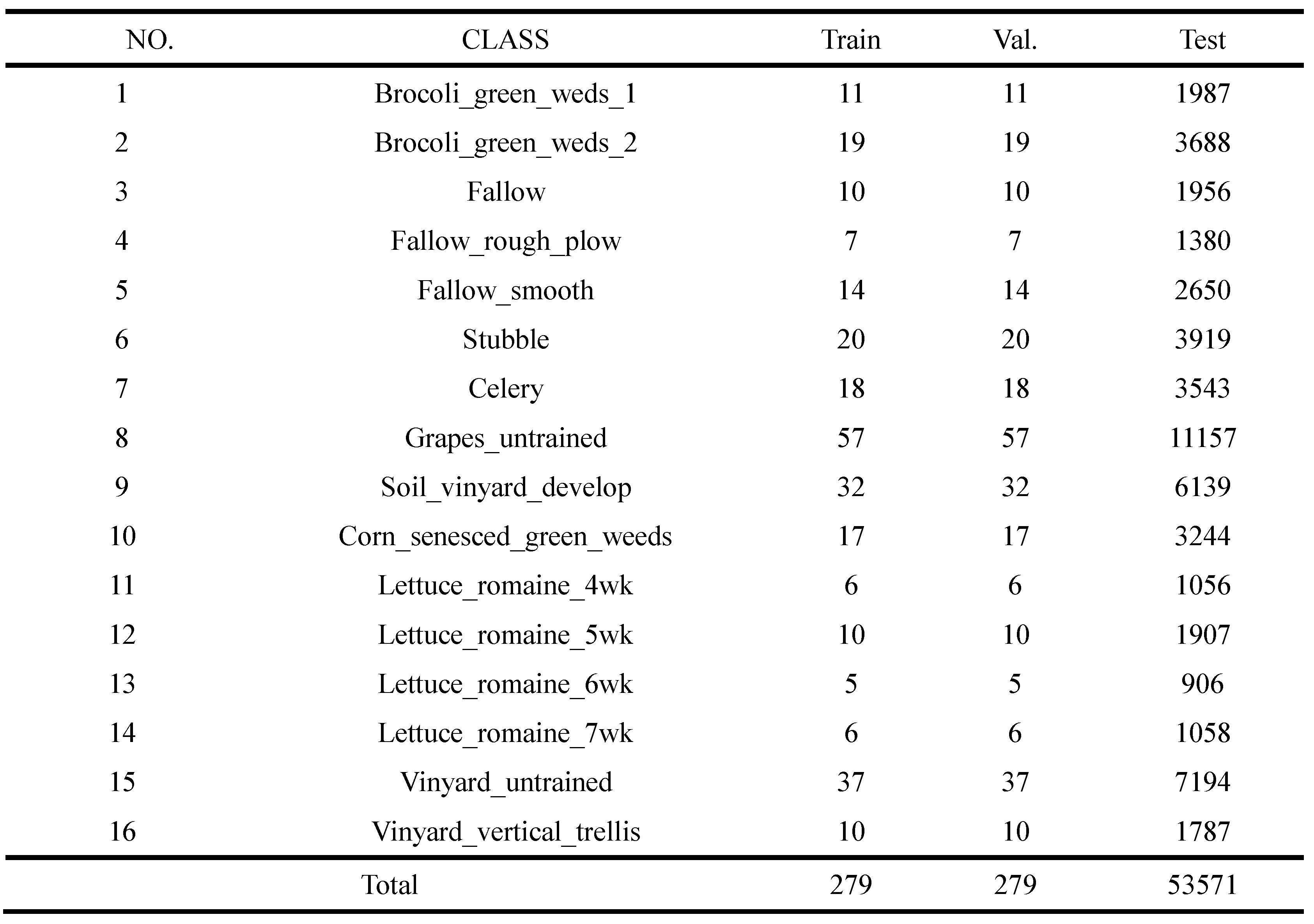 Preprints 72672 i003