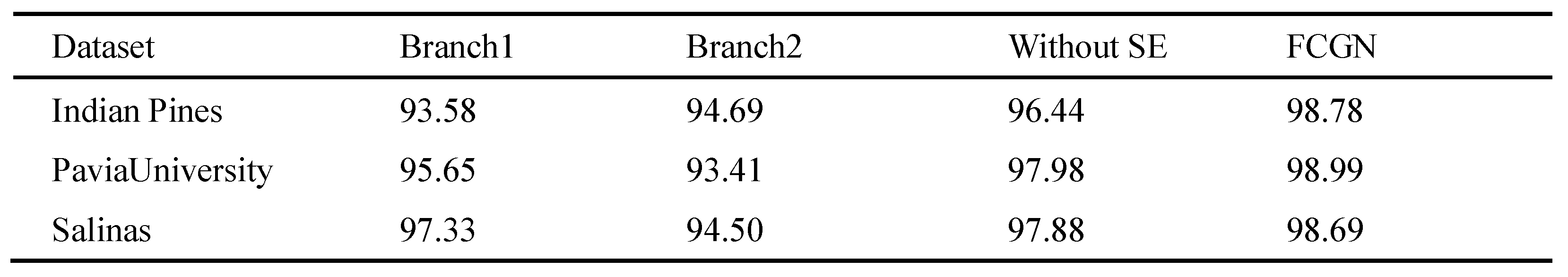 Preprints 72672 i004