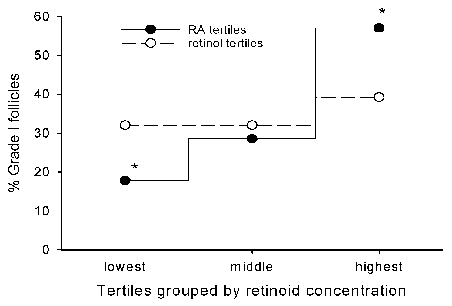 Preprints 93418 g001