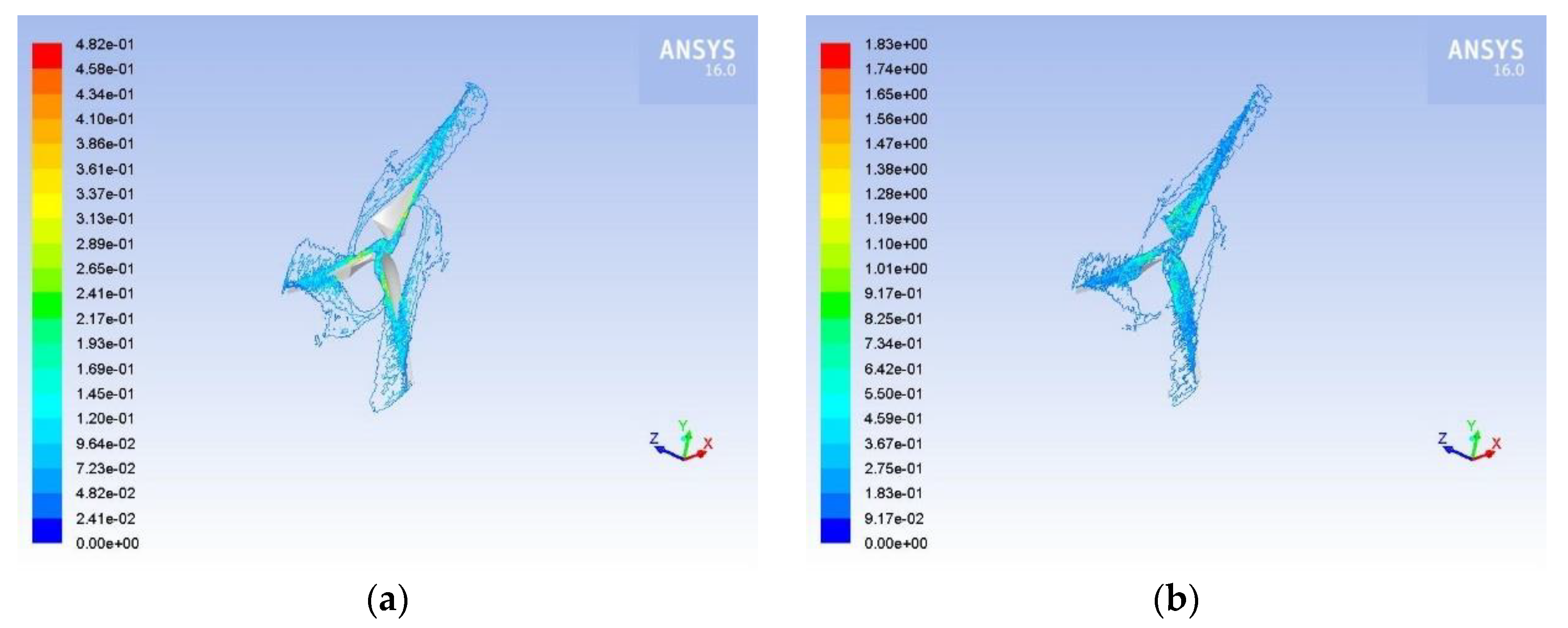 Preprints 86437 g012