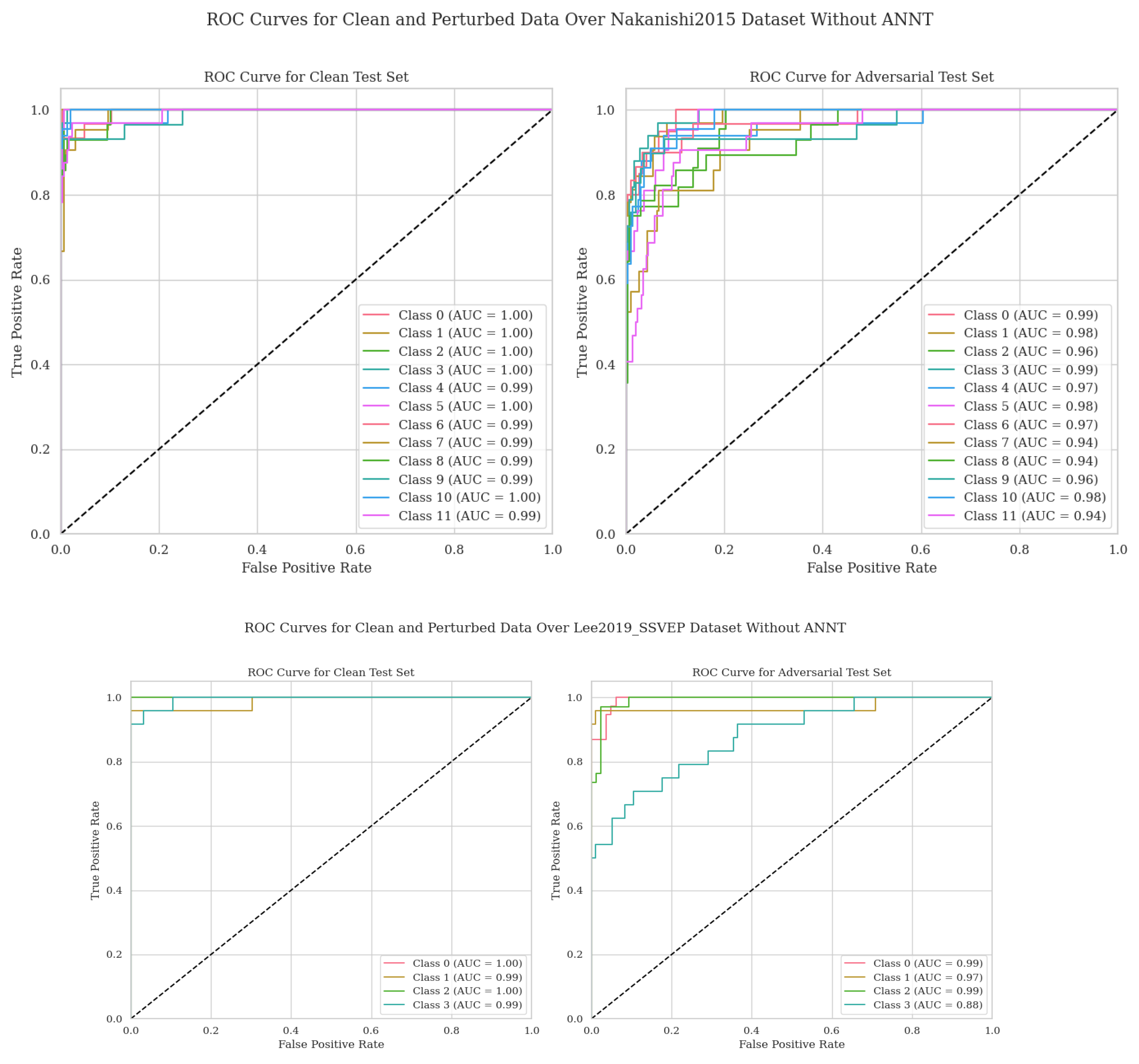 Preprints 111131 g004