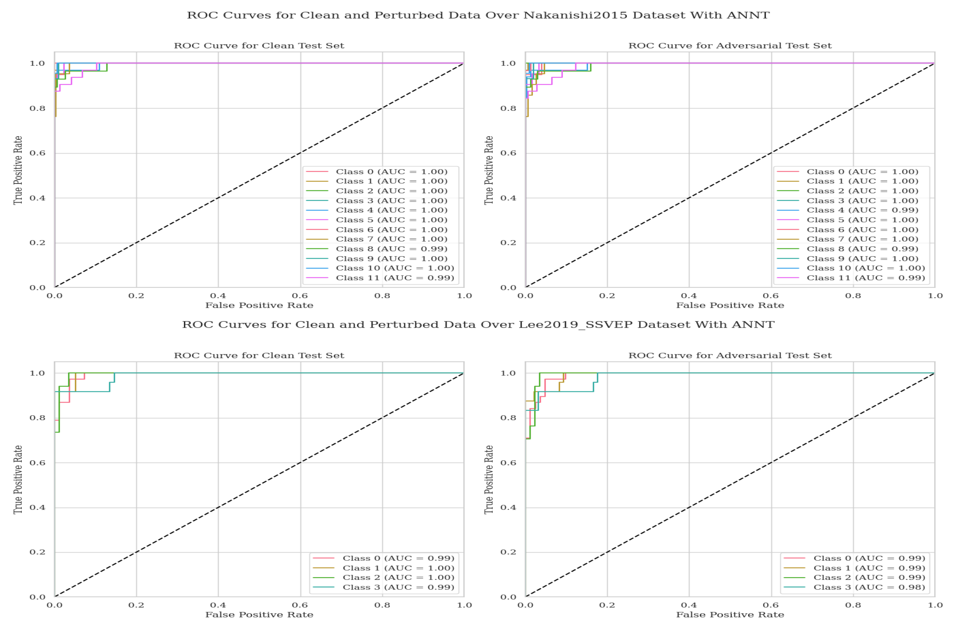 Preprints 111131 g006