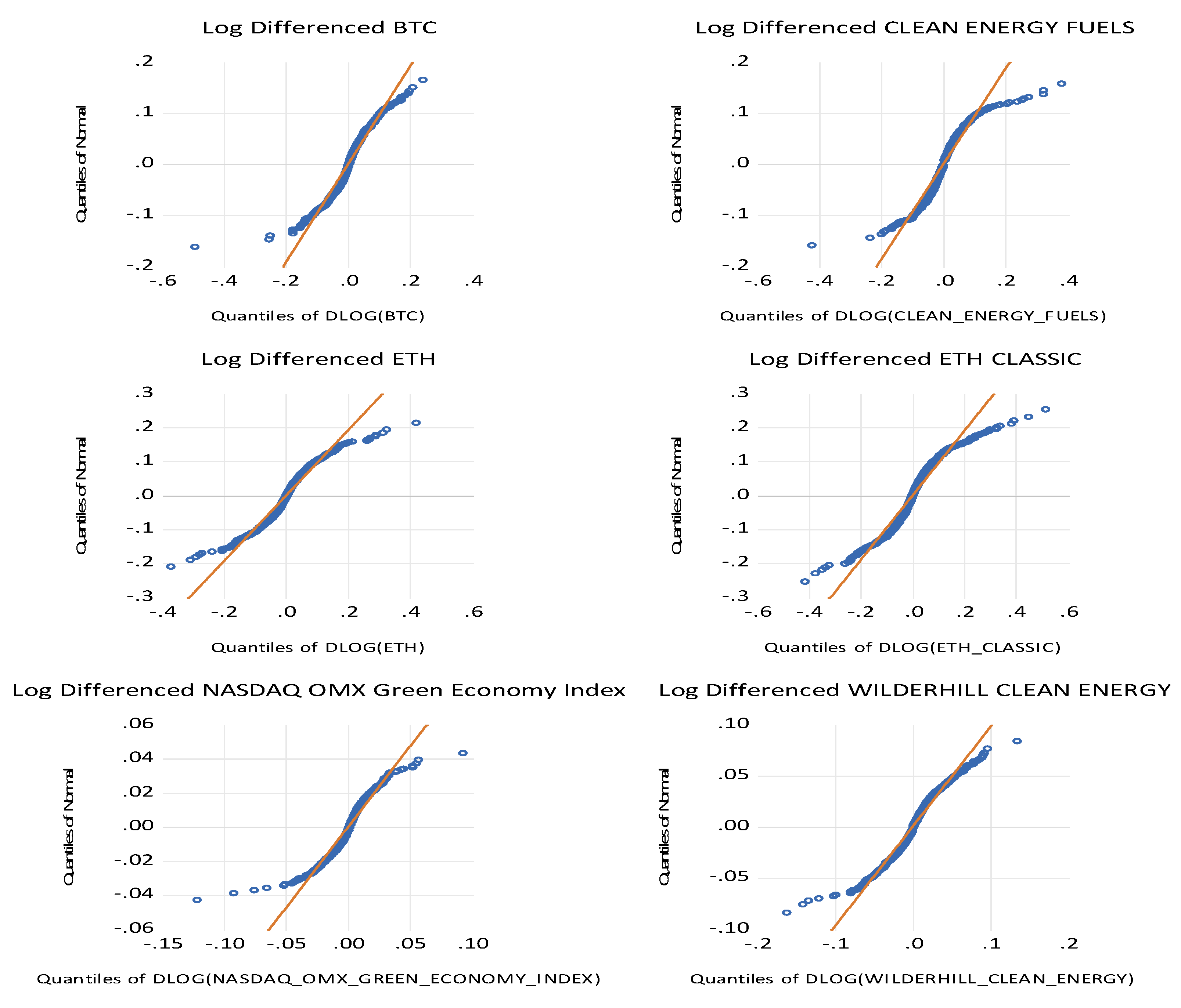 Preprints 76303 g002