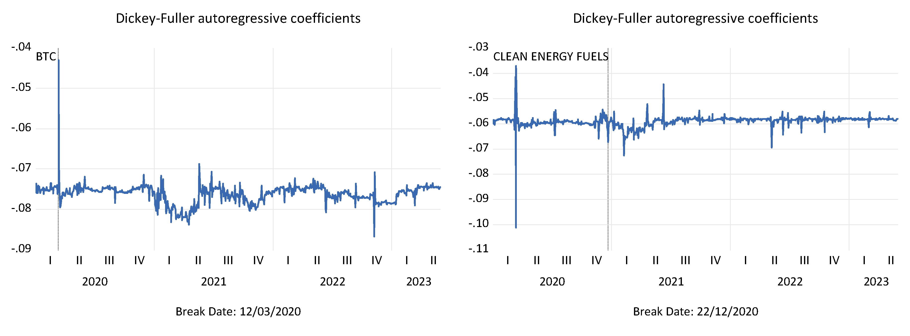 Preprints 76303 g004a