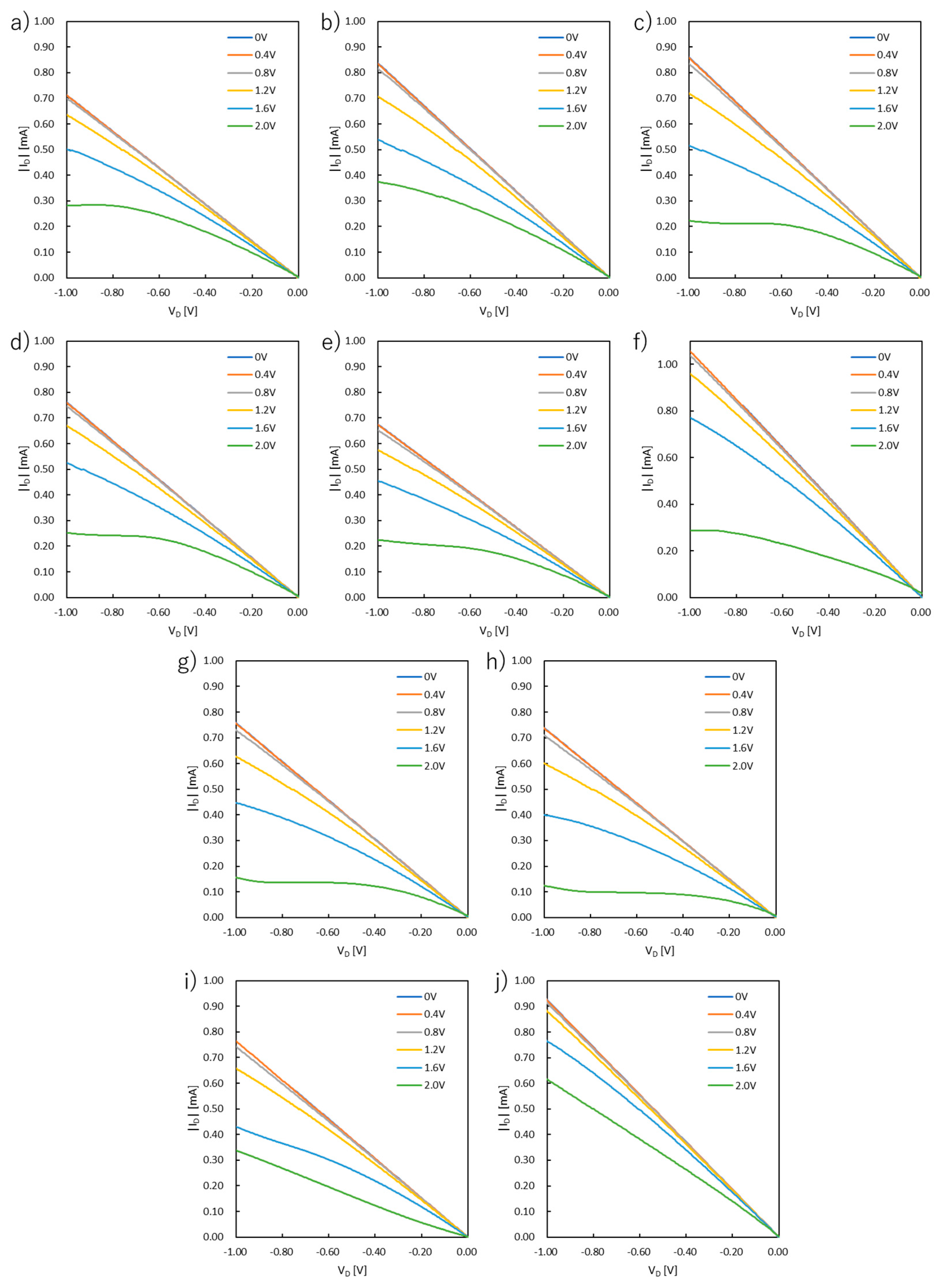 Preprints 90941 g001