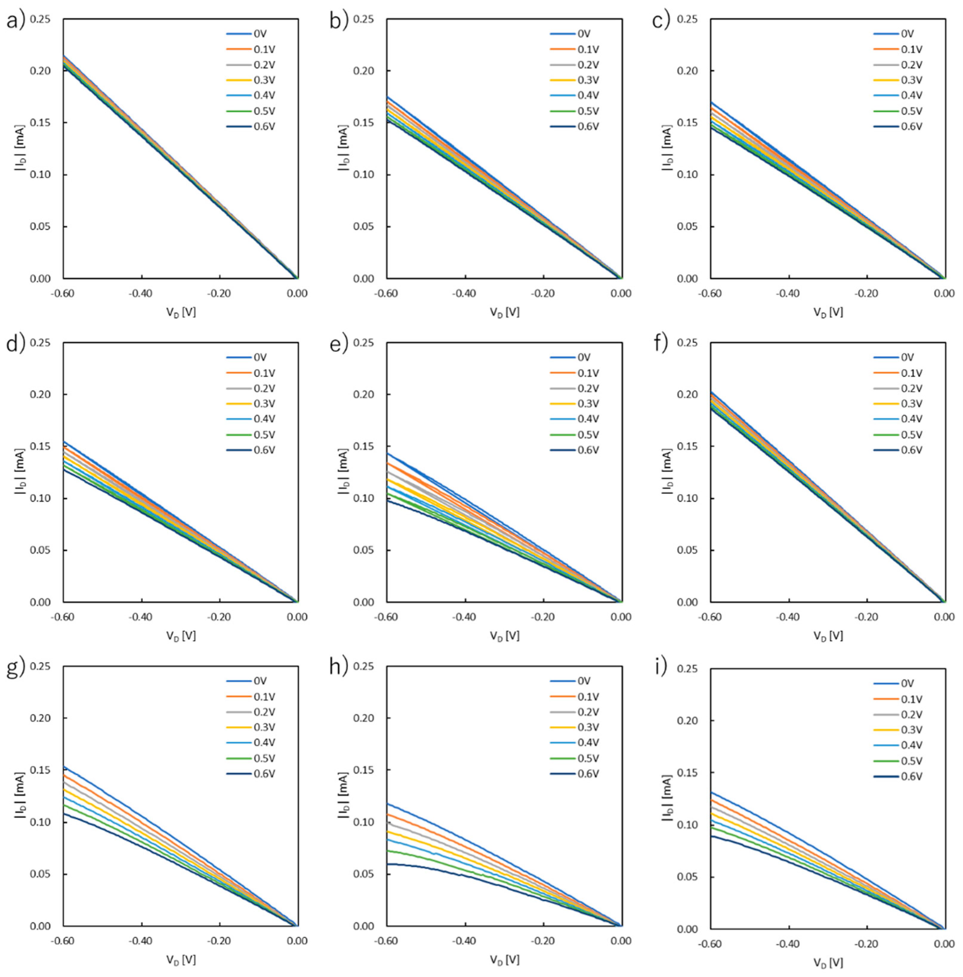 Preprints 90941 g003