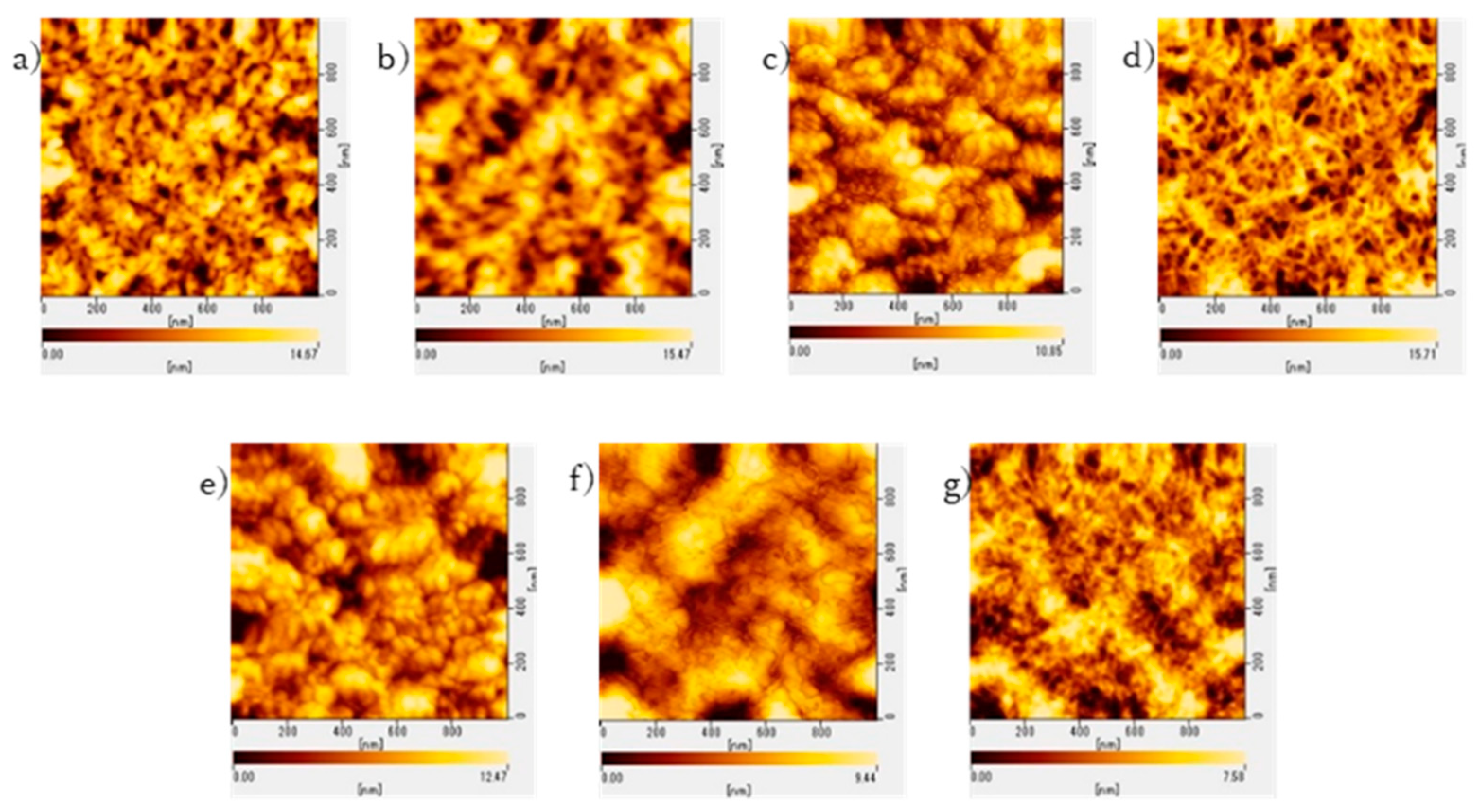 Preprints 90941 g009