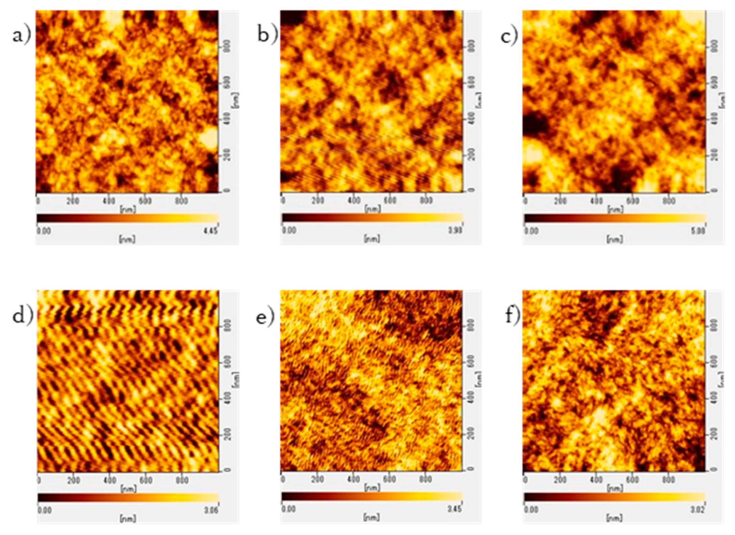 Preprints 90941 g010