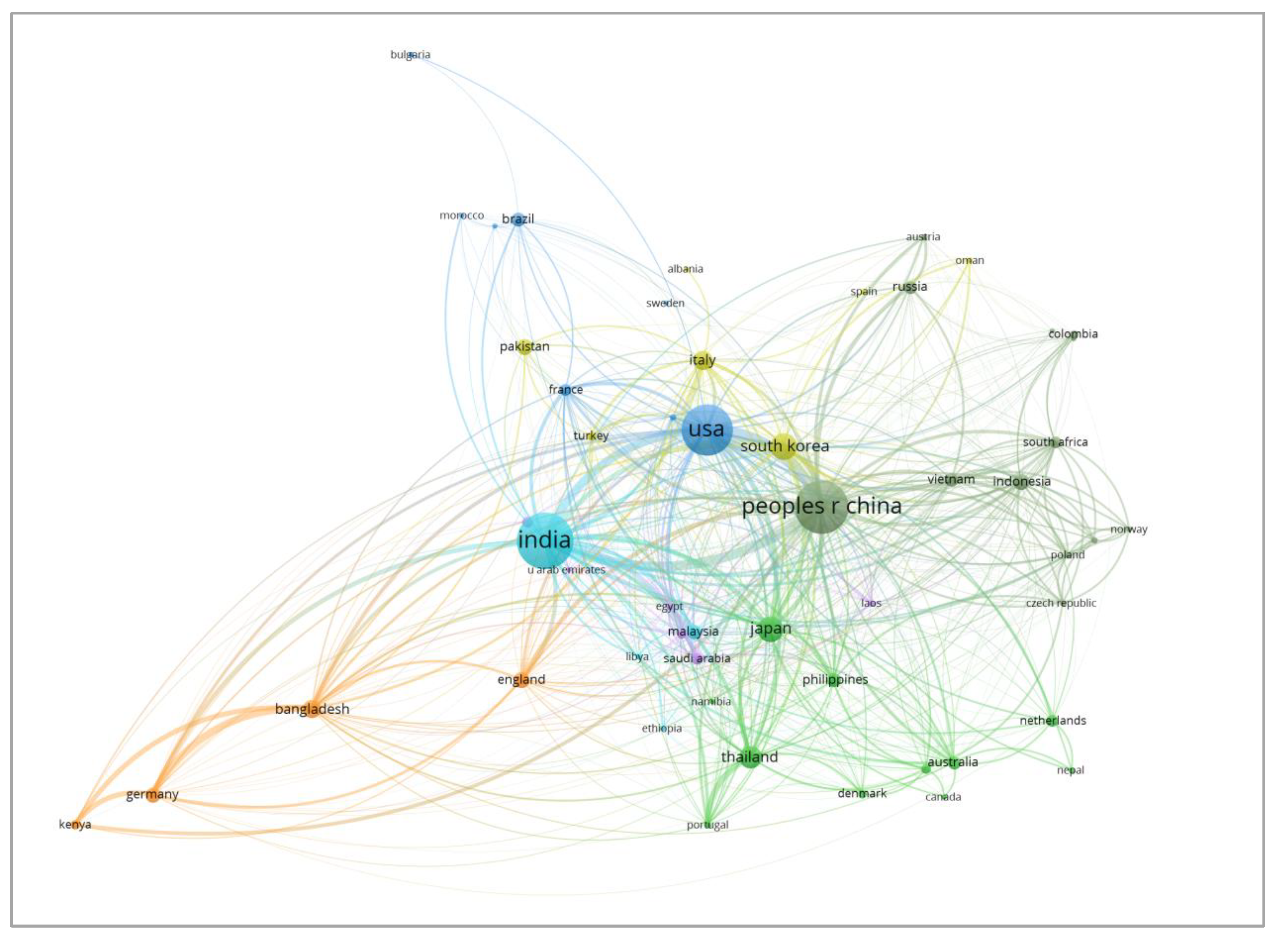 Preprints 83640 g002