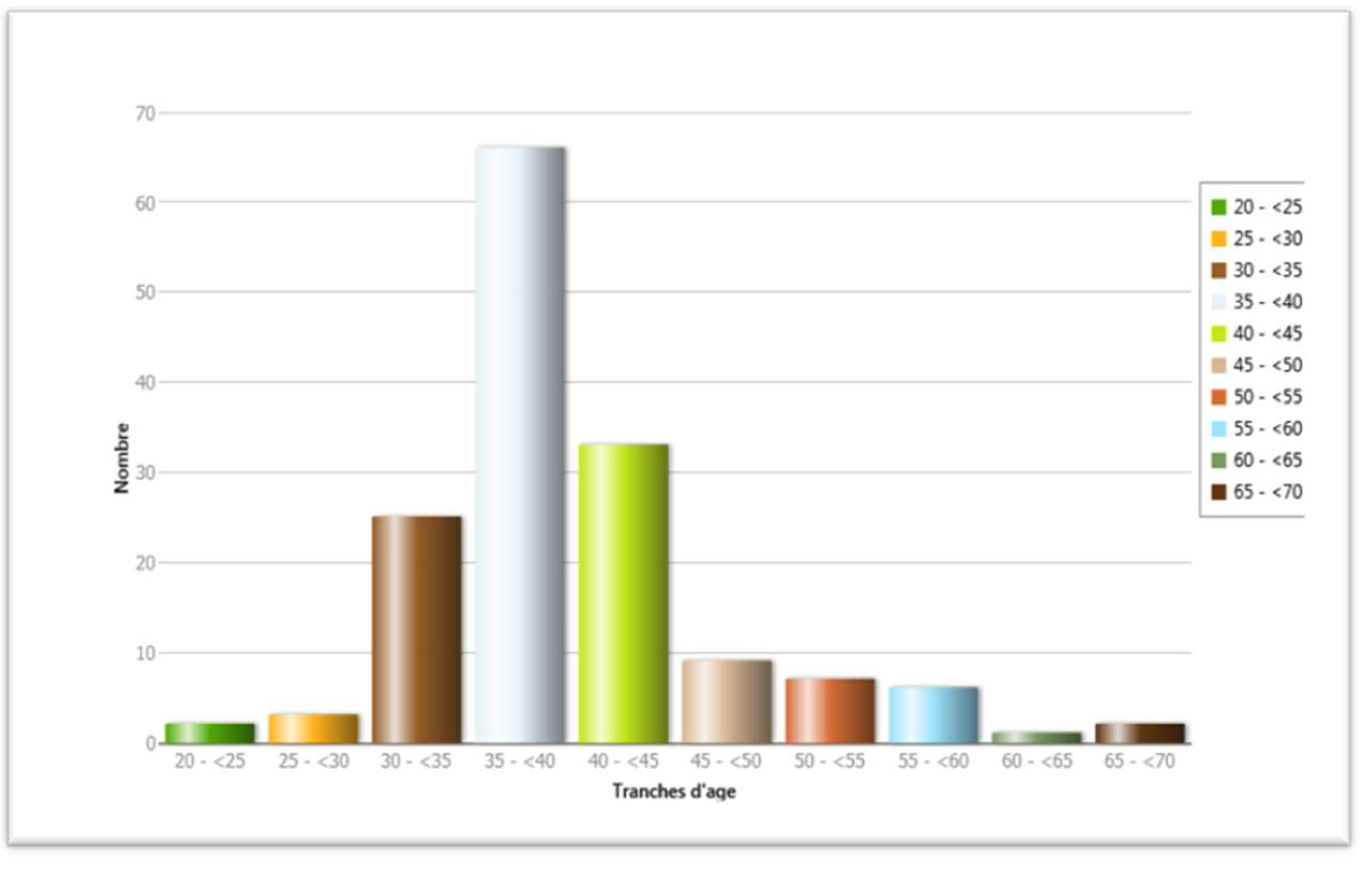 Preprints 118493 g001