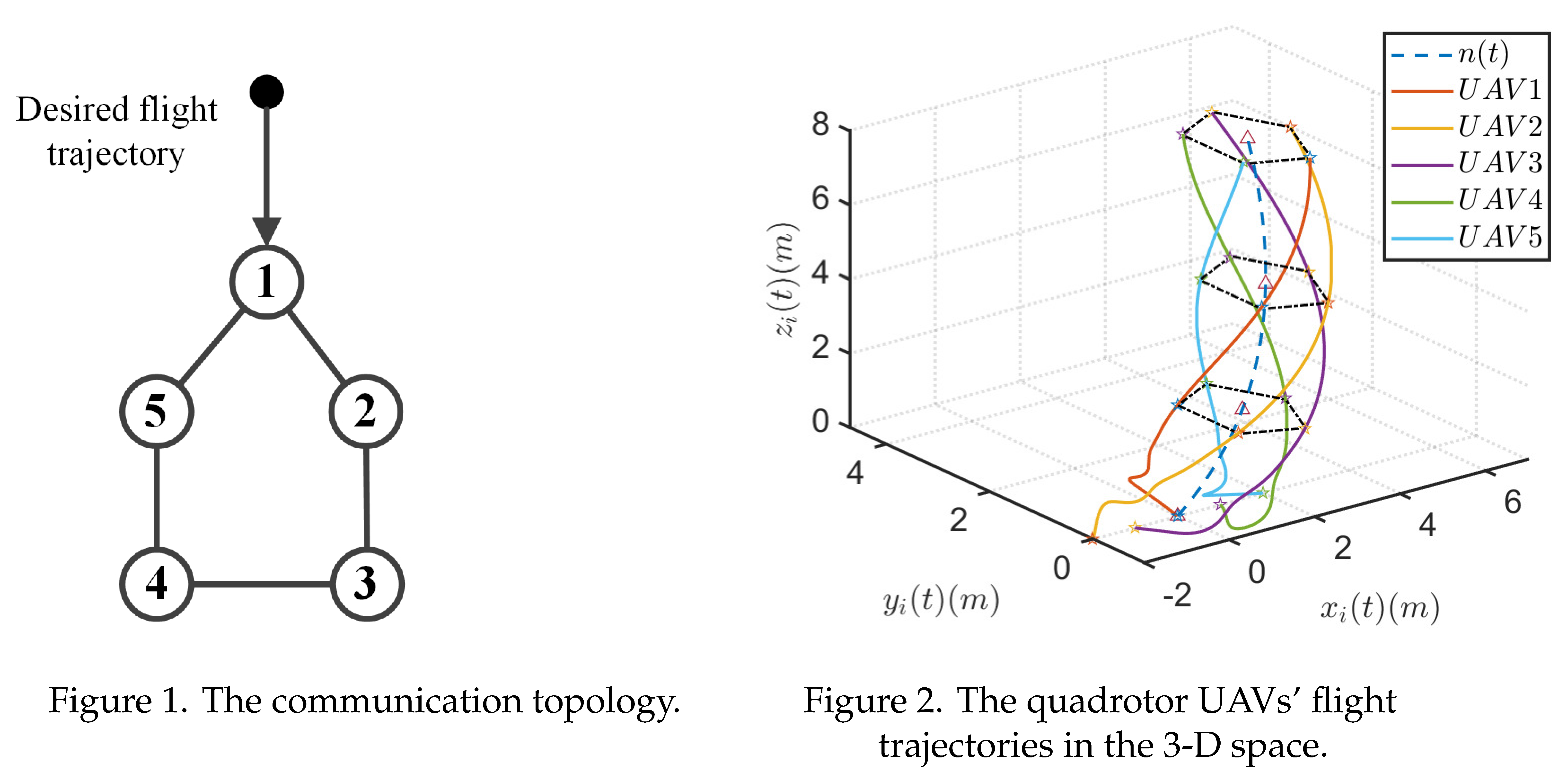 Preprints 83749 i001