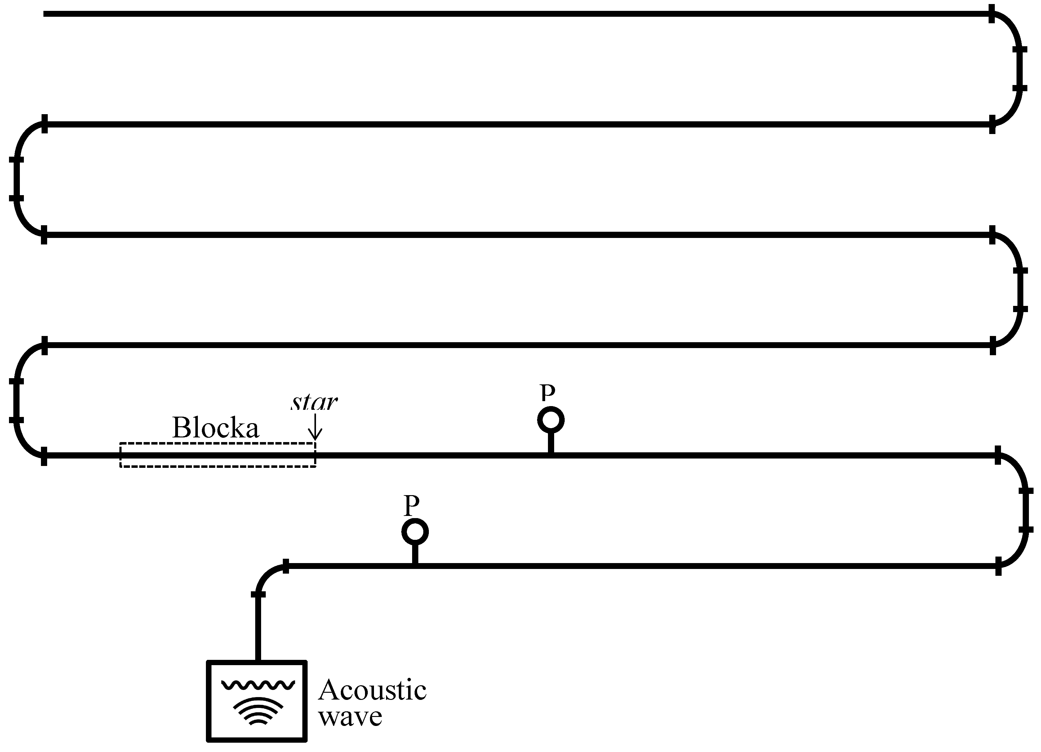 Preprints 112587 g002