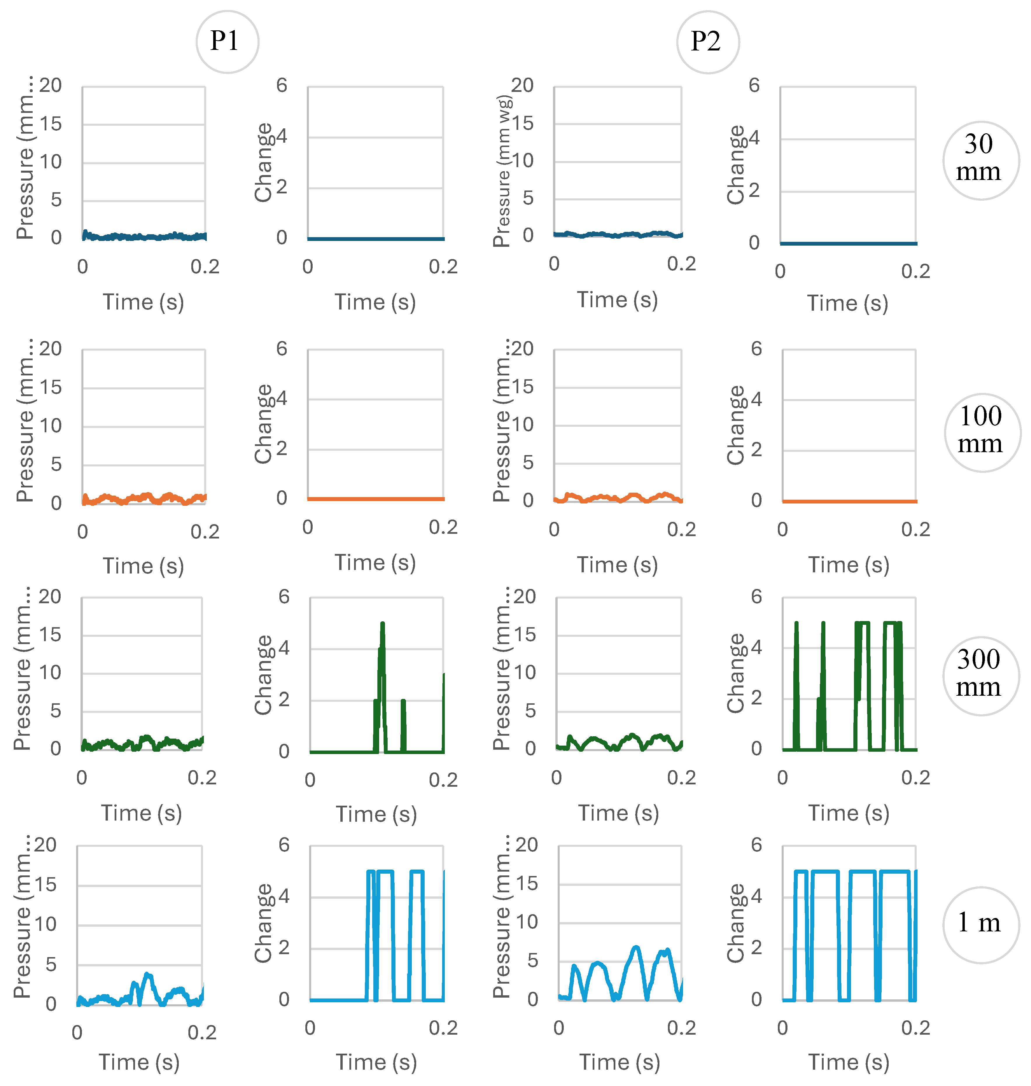 Preprints 112587 g005a